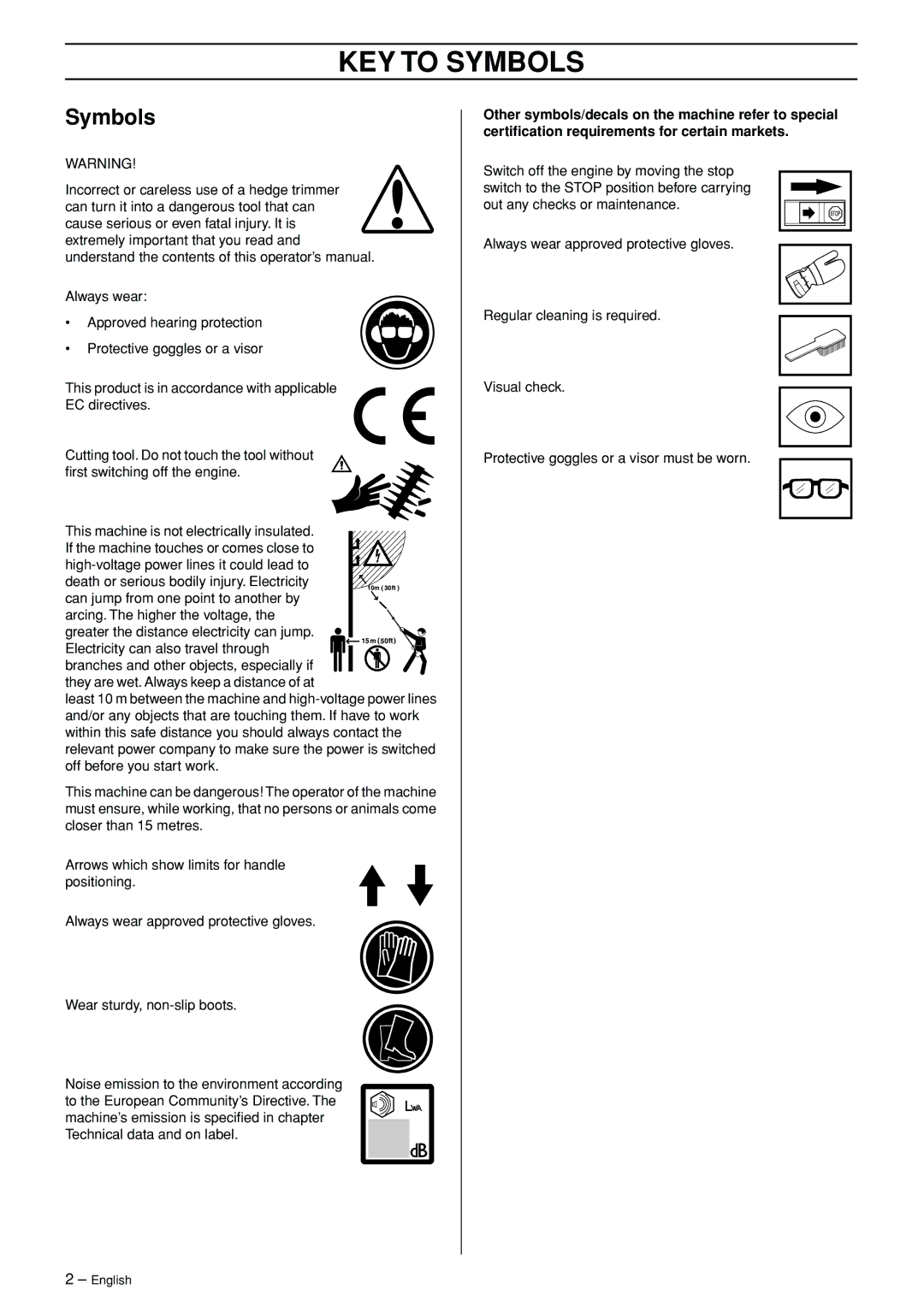 Husqvarna 325HE3X, 325HE4X, 325HDA55X manual KEY to Symbols 