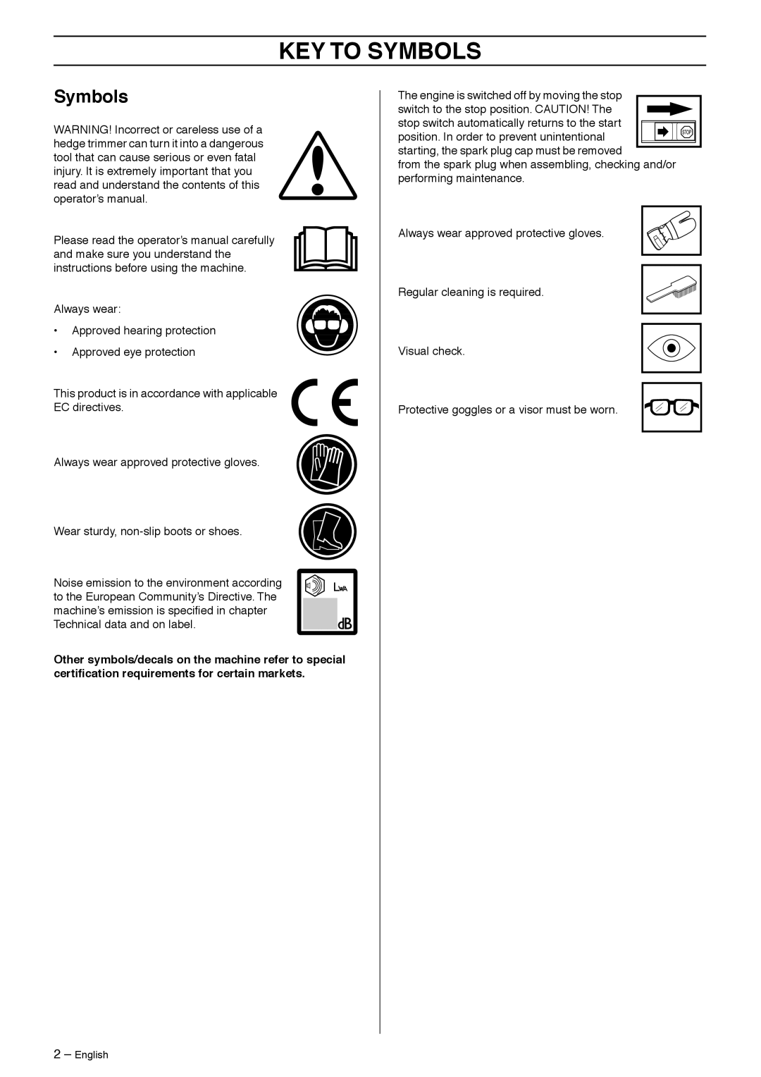 Husqvarna 325HS75X-Series manual KEY to Symbols 