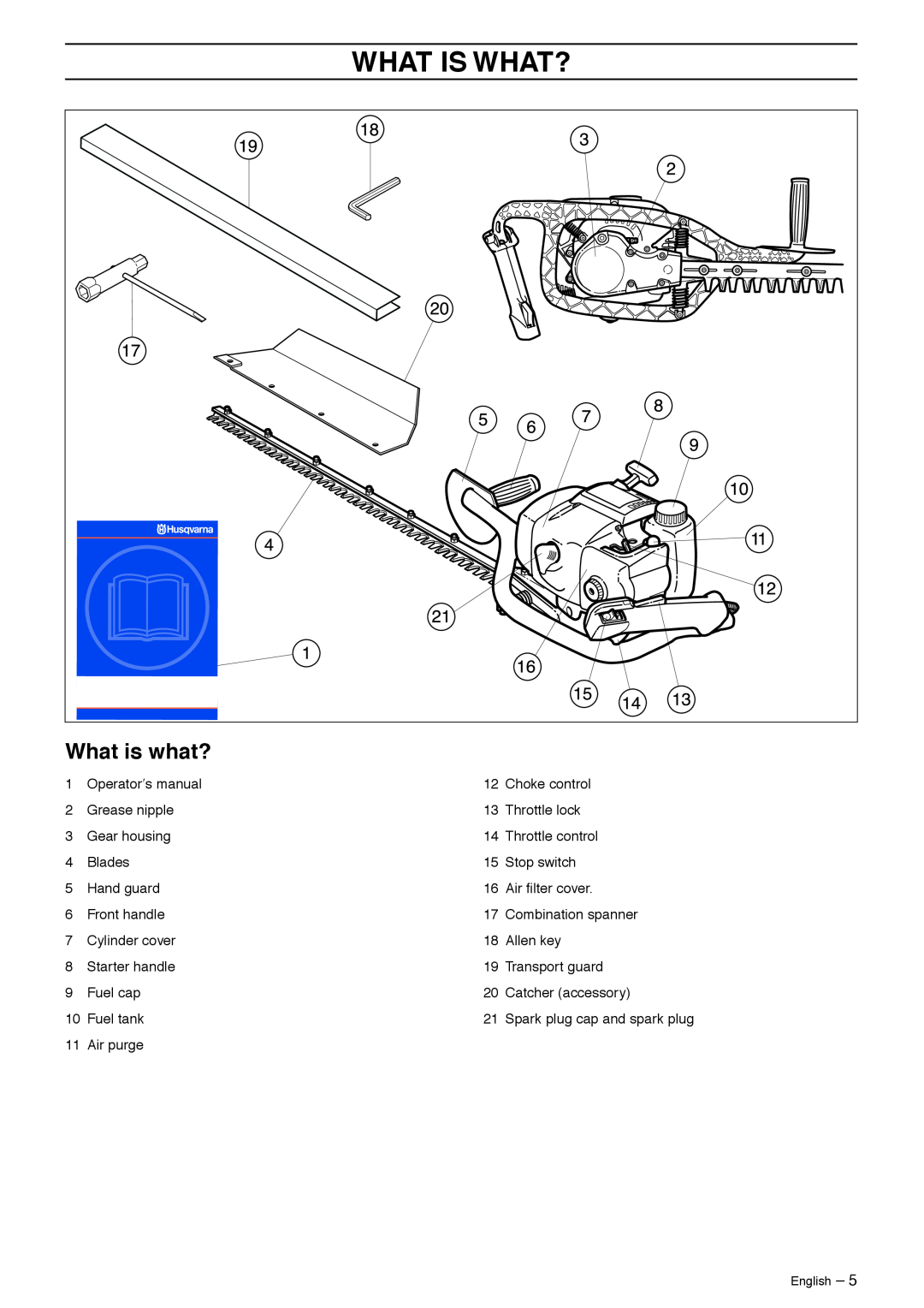 Husqvarna 325HS75X-Series manual What Is What?, What is what? 