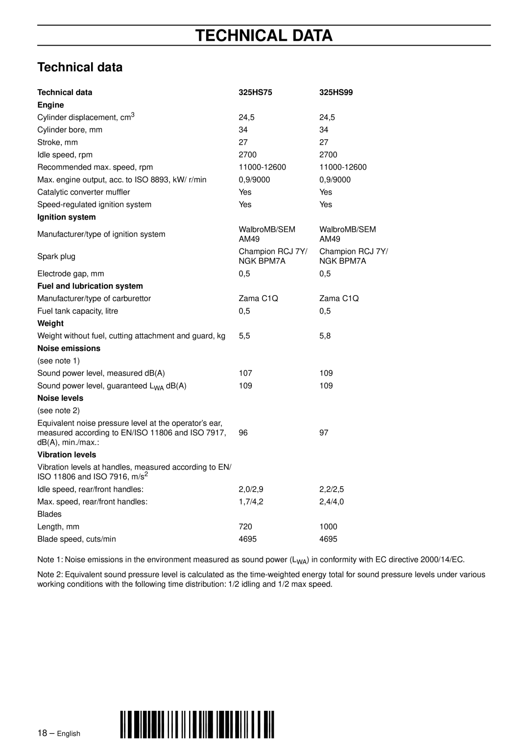 Husqvarna 325HS99X, 325HS75X manual Technical Data, Technical data 