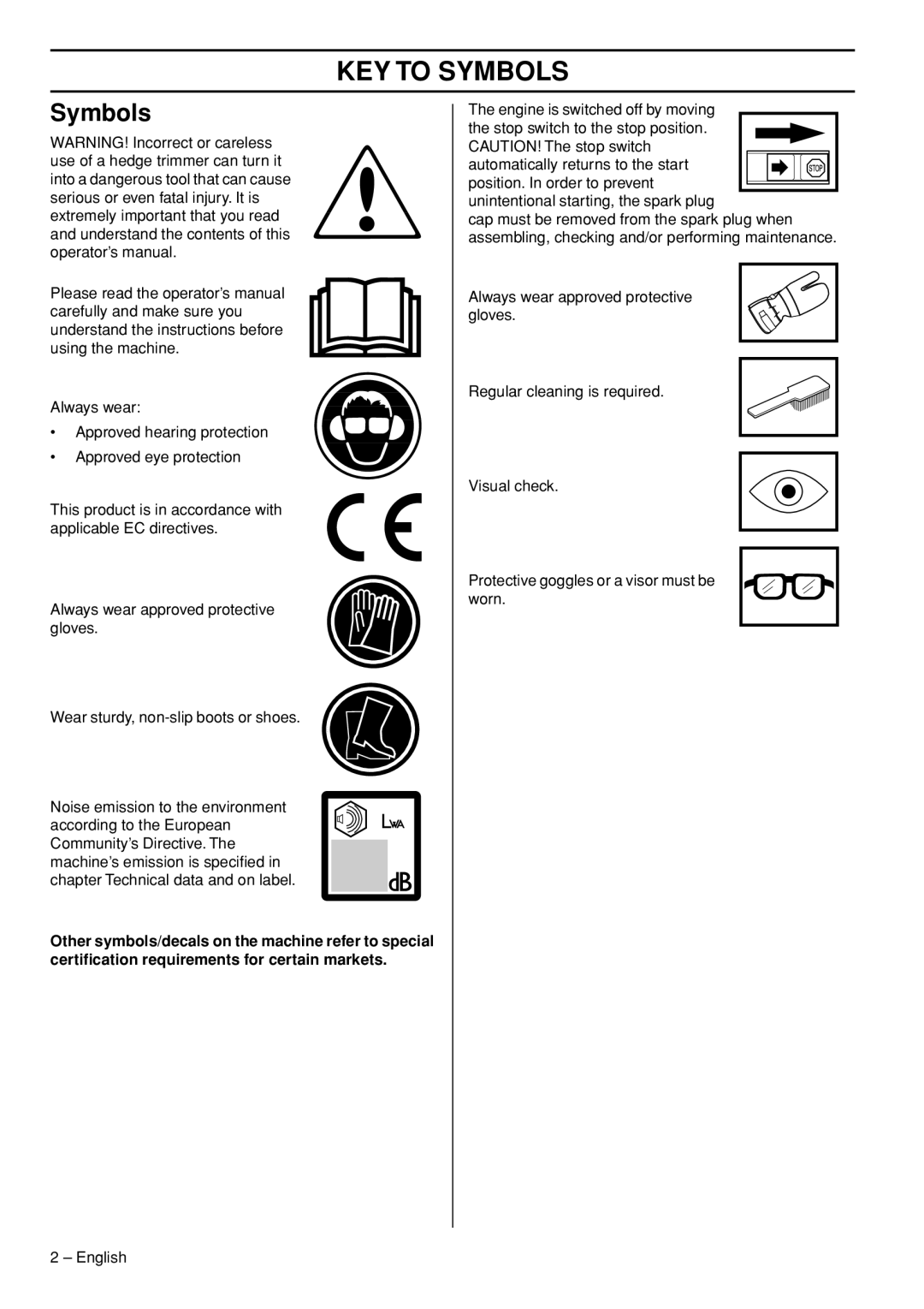 Husqvarna 325HS99X-series manual KEY to Symbols 