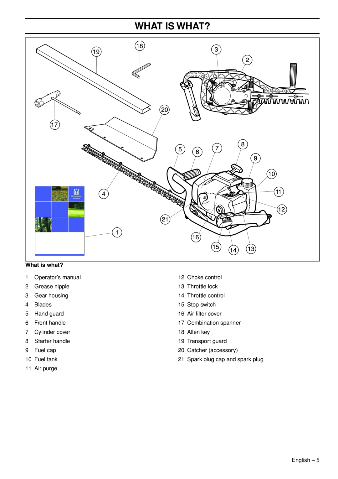 Husqvarna 325HS99X-series manual What Is What?, What is what? 