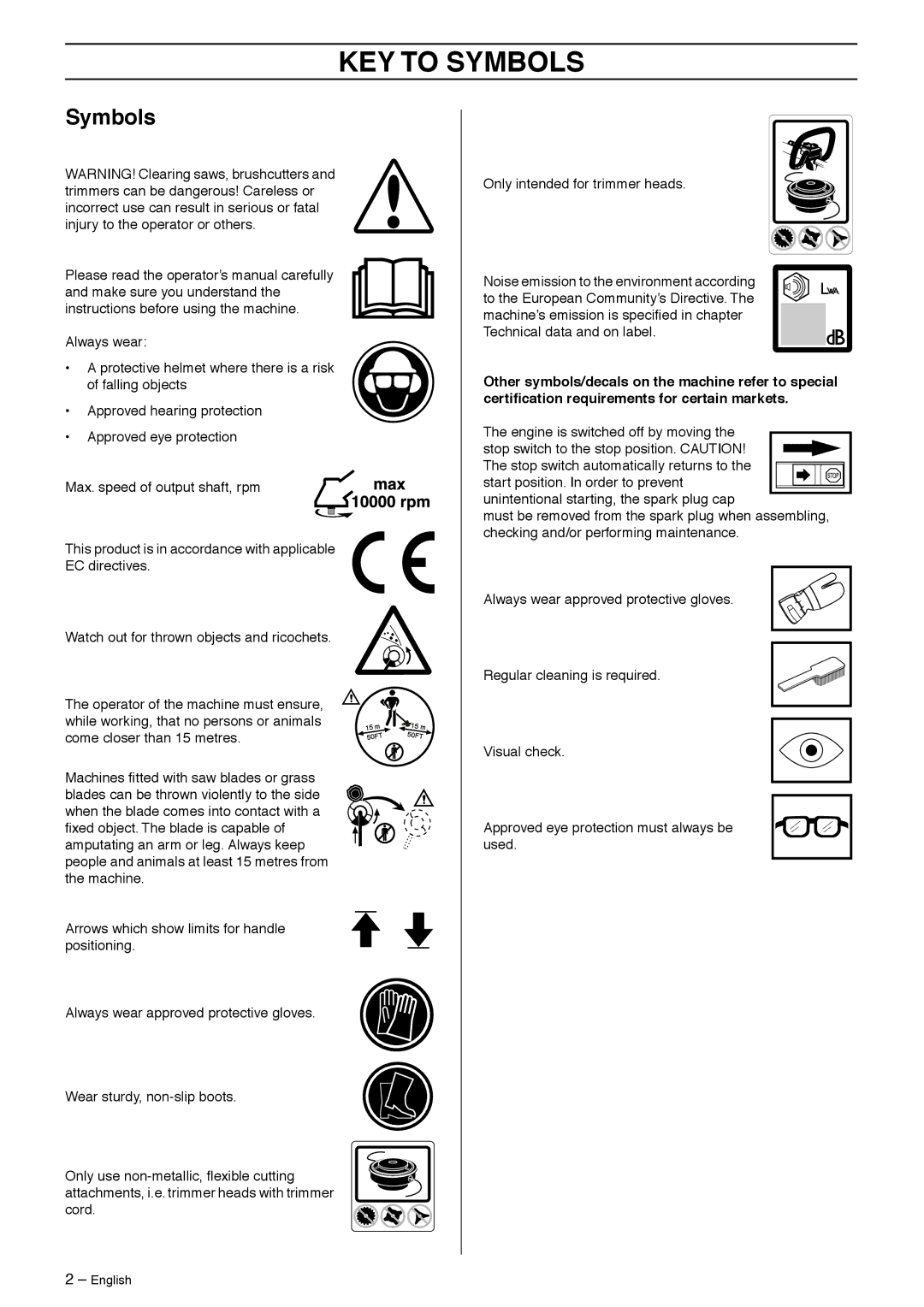 Husqvarna 323LD, 325LDX, 325CX manual KEY to Symbols 