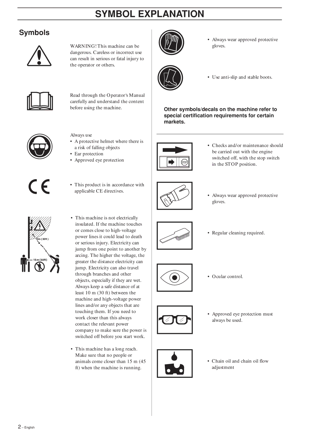 Husqvarna 323P4, 325P4, 325P5 manual Symbol Explanation, Symbols 