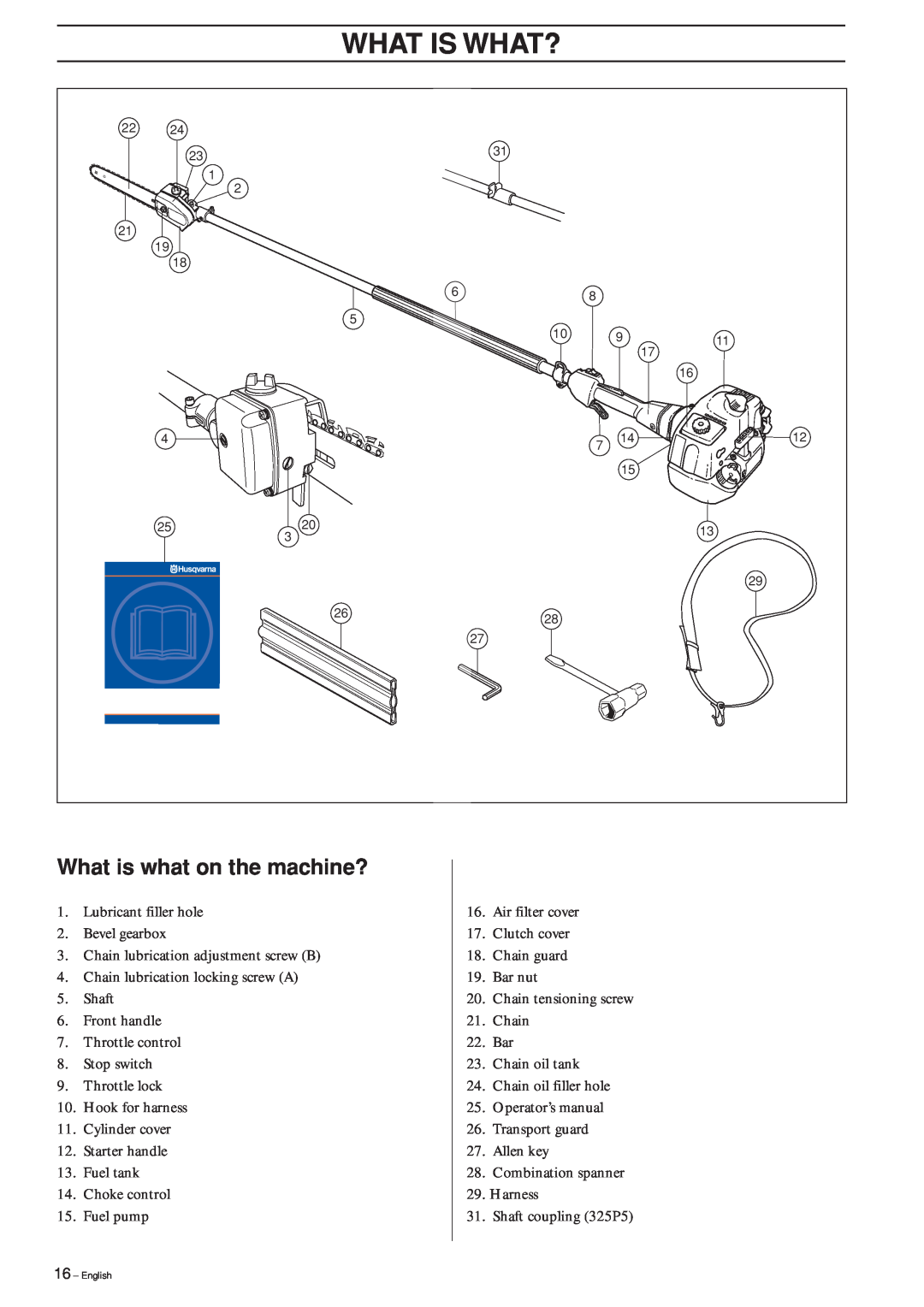 Husqvarna 323P4, 325P4, 325P5 manual What Is What?, What is what on the machine? 