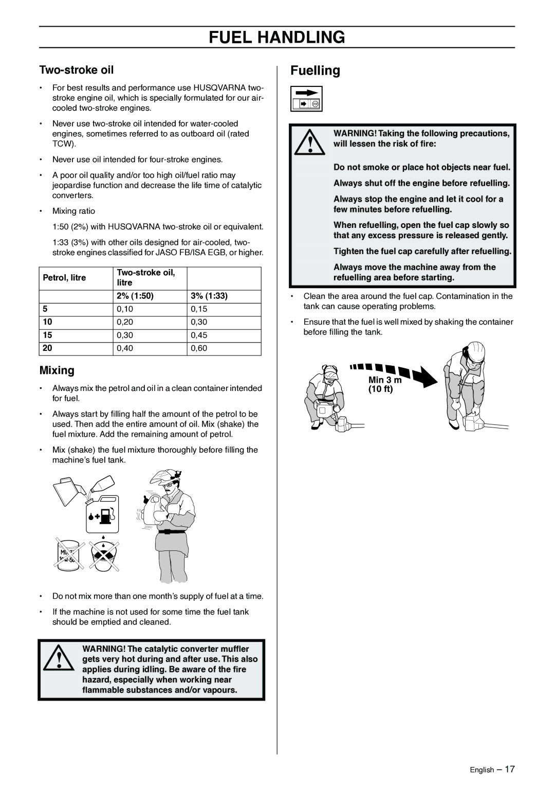 Husqvarna 325P5X manual Fuelling, Mixing, Petrol, litre Two-stroke oil Litre 