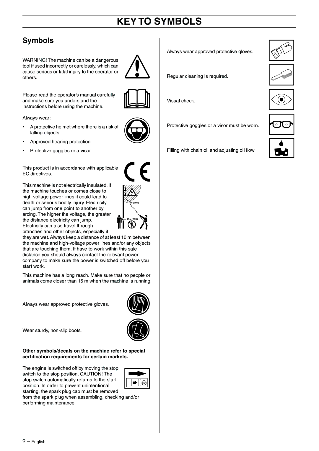 Husqvarna 325P5X manual KEY to Symbols 