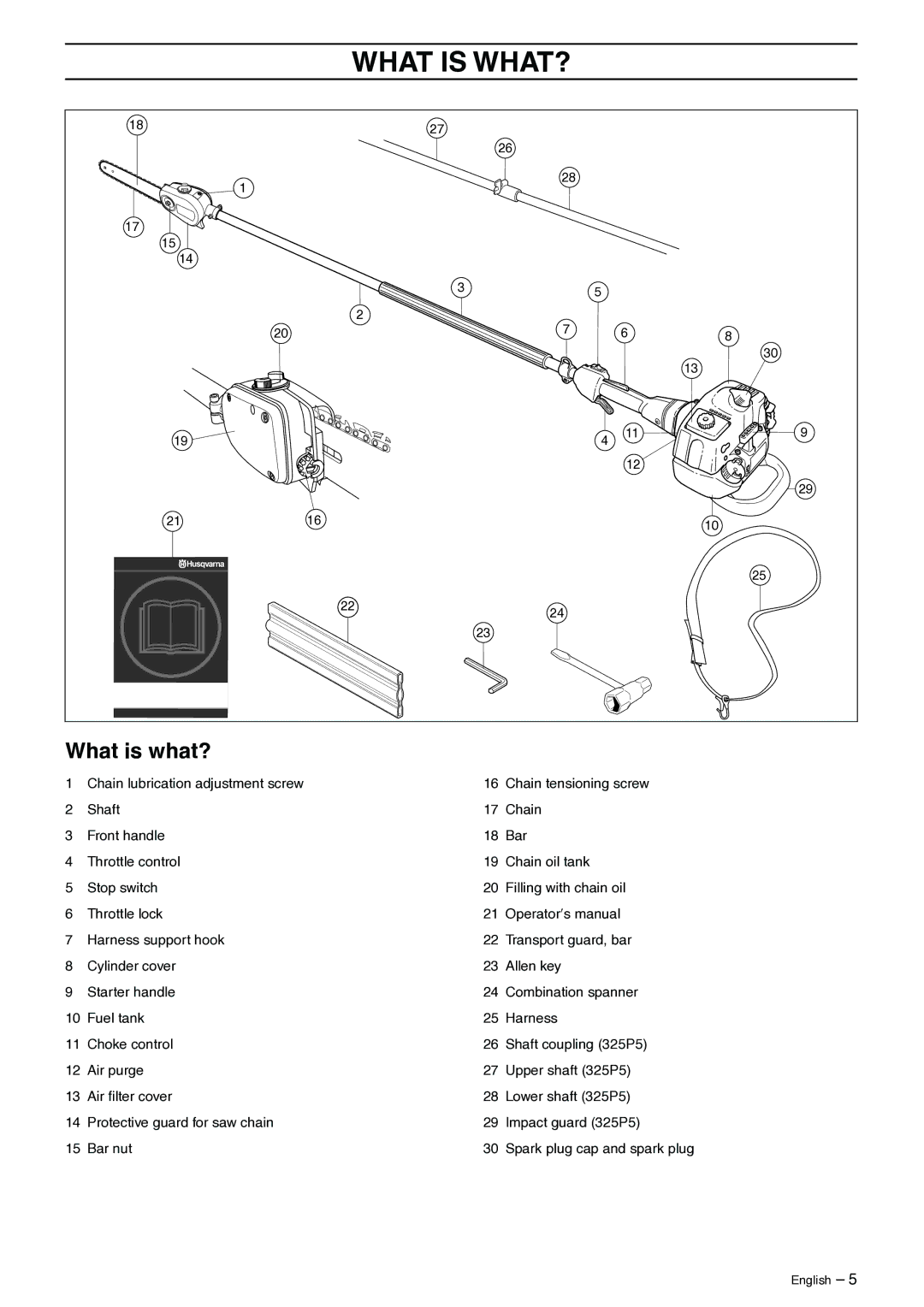 Husqvarna 325P5X manual What is WHAT?, What is what? 