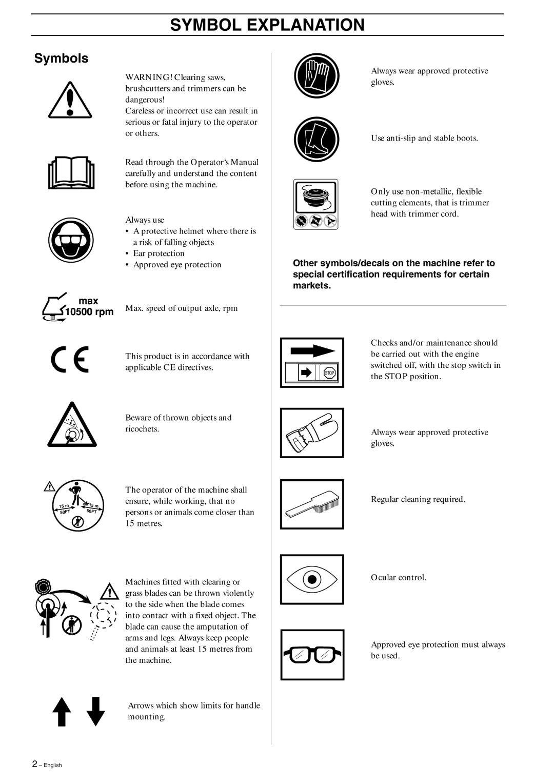 Husqvarna 325R, 323R manual Symbol Explanation, Symbols 