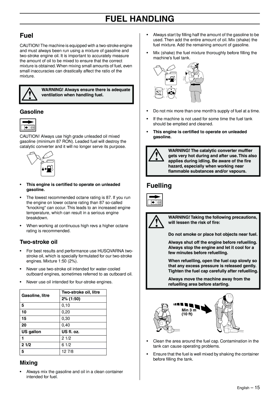 Husqvarna 325RJ manual Fuel Handling, Fuelling 