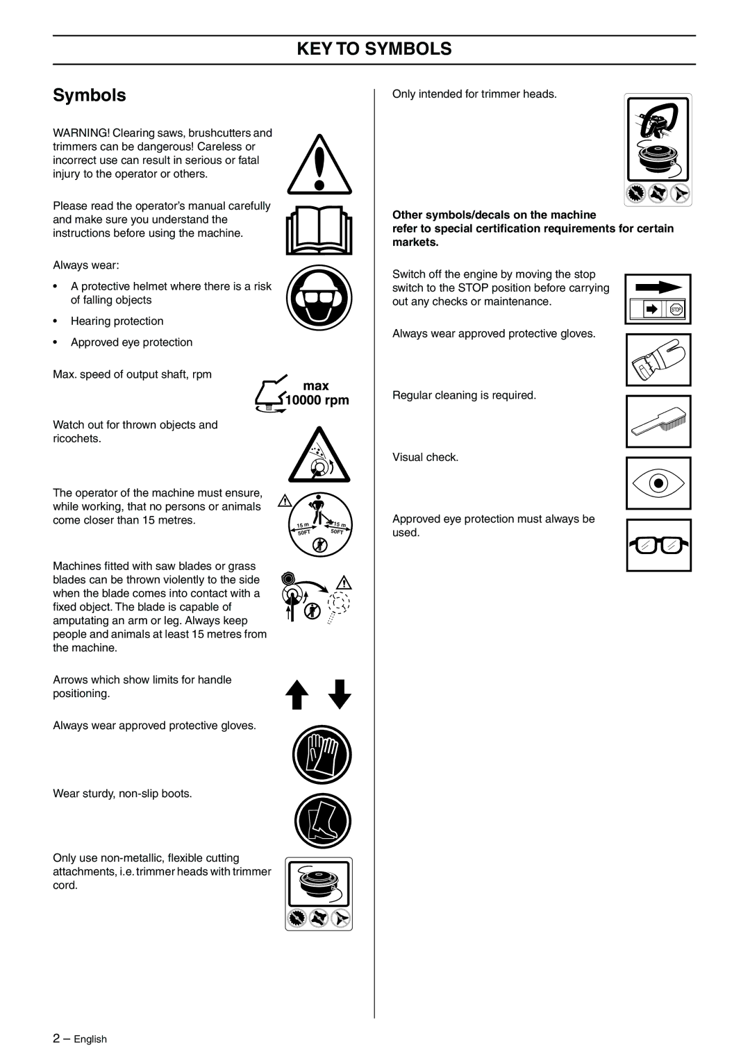 Husqvarna 325RJ manual KEY to Symbols 