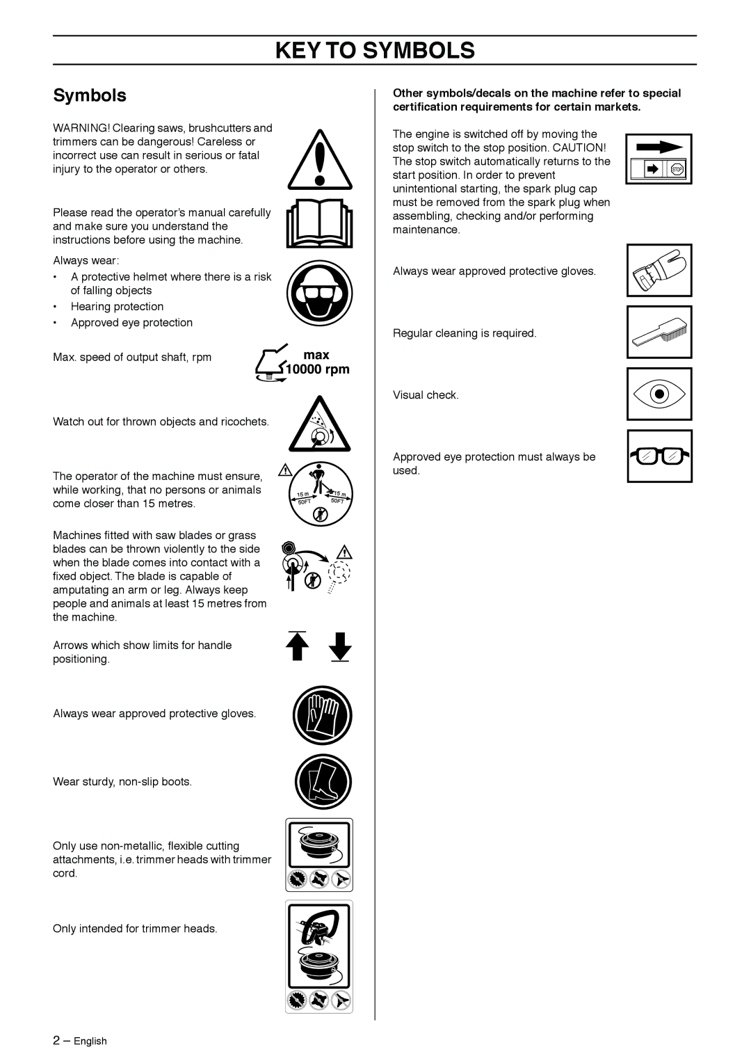 Husqvarna 326Lx, 326C, 326L, 326LS, 326LX-Series, 326LDX-Series manual KEY to Symbols 