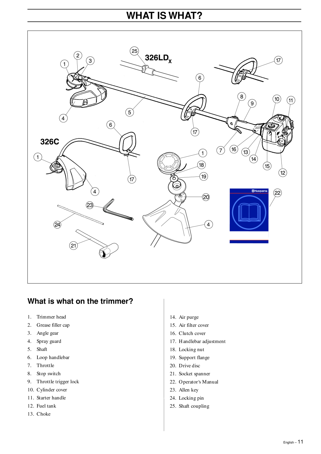 Husqvarna 326C, 326L, 326LX-Series, 326LDX-Series manual What Is What?, What is what on the trimmer? 