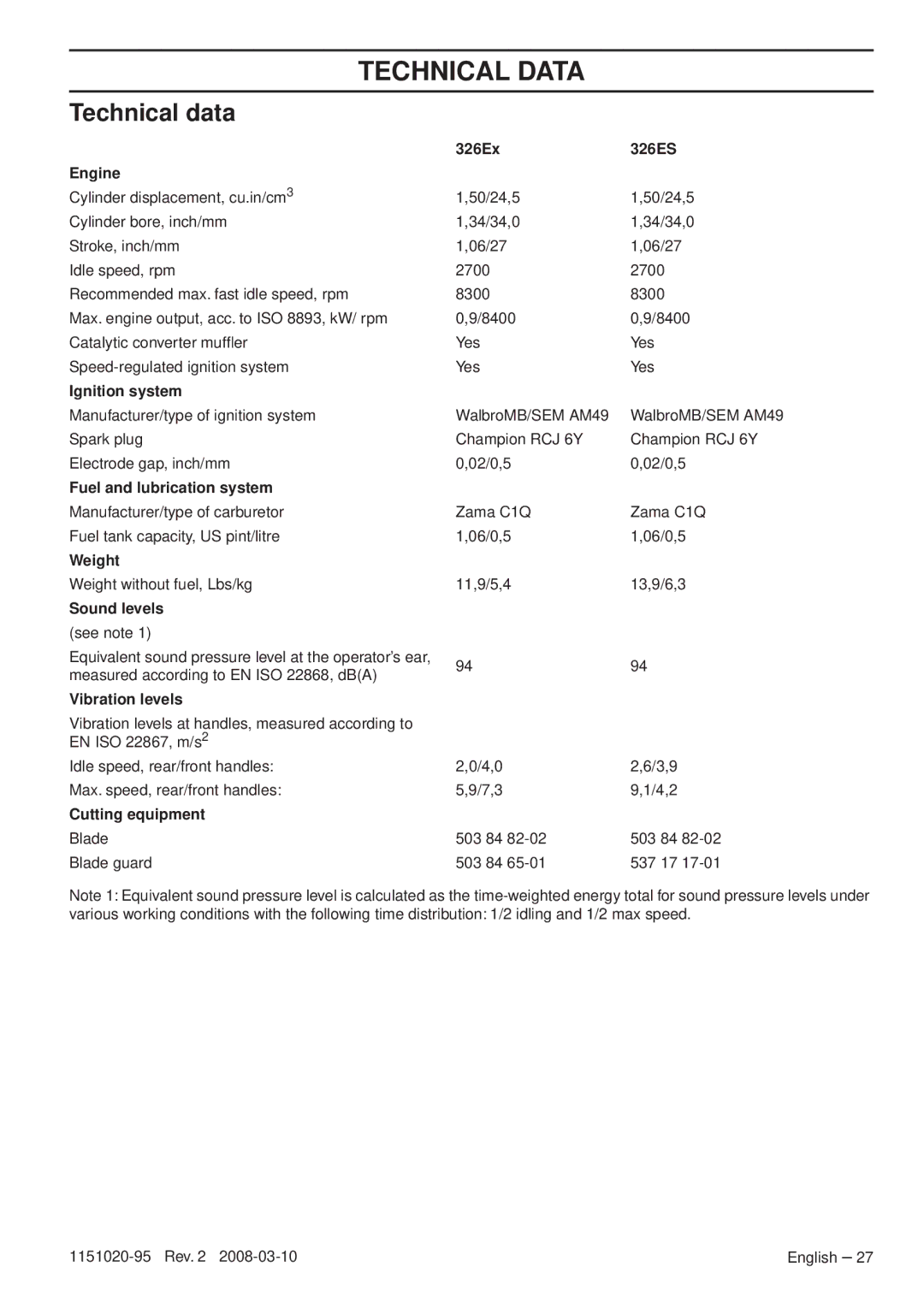 Husqvarna 326ES manual Technical Data, Technical data 