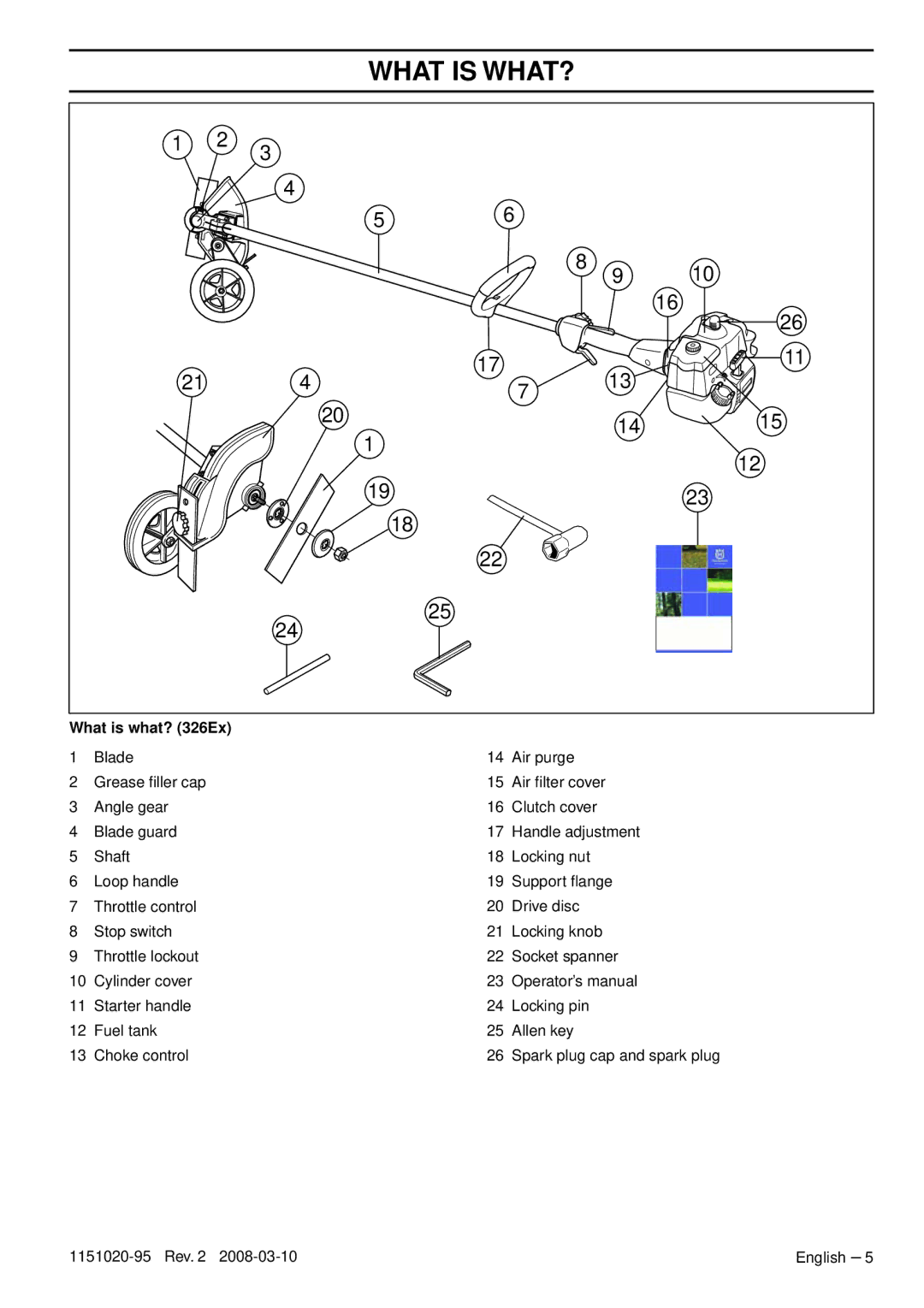 Husqvarna 326ES manual What is WHAT?, What is what? 326Ex 