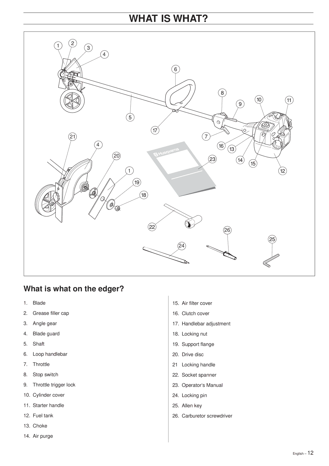 Husqvarna 326EX manual What is WHAT?, What is what on the edger? 