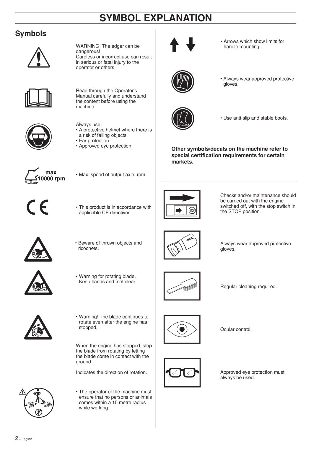 Husqvarna 326EX manual Symbol Explanation, Symbols 