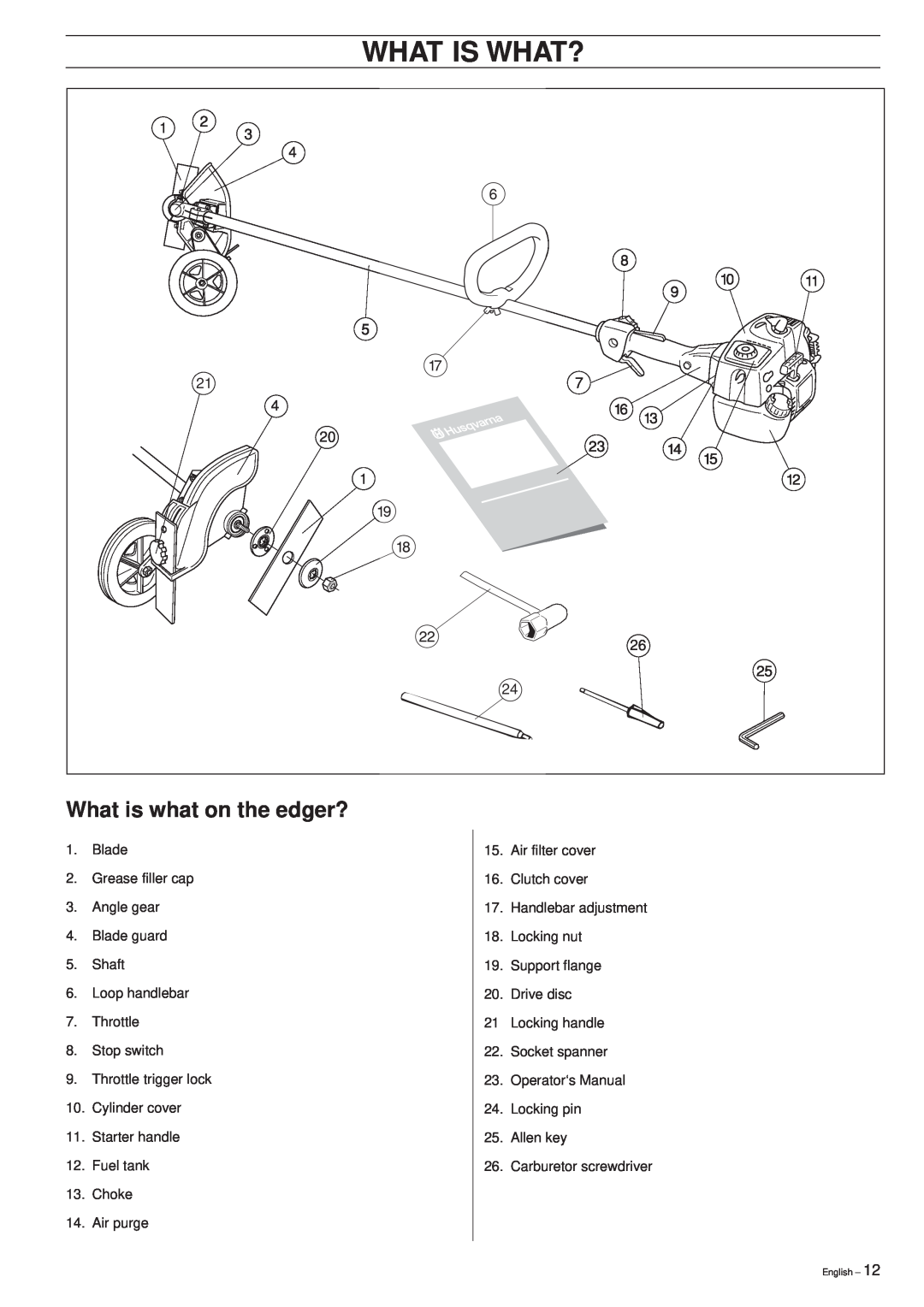 Husqvarna 326EX manual What Is What?, What is what on the edger? 
