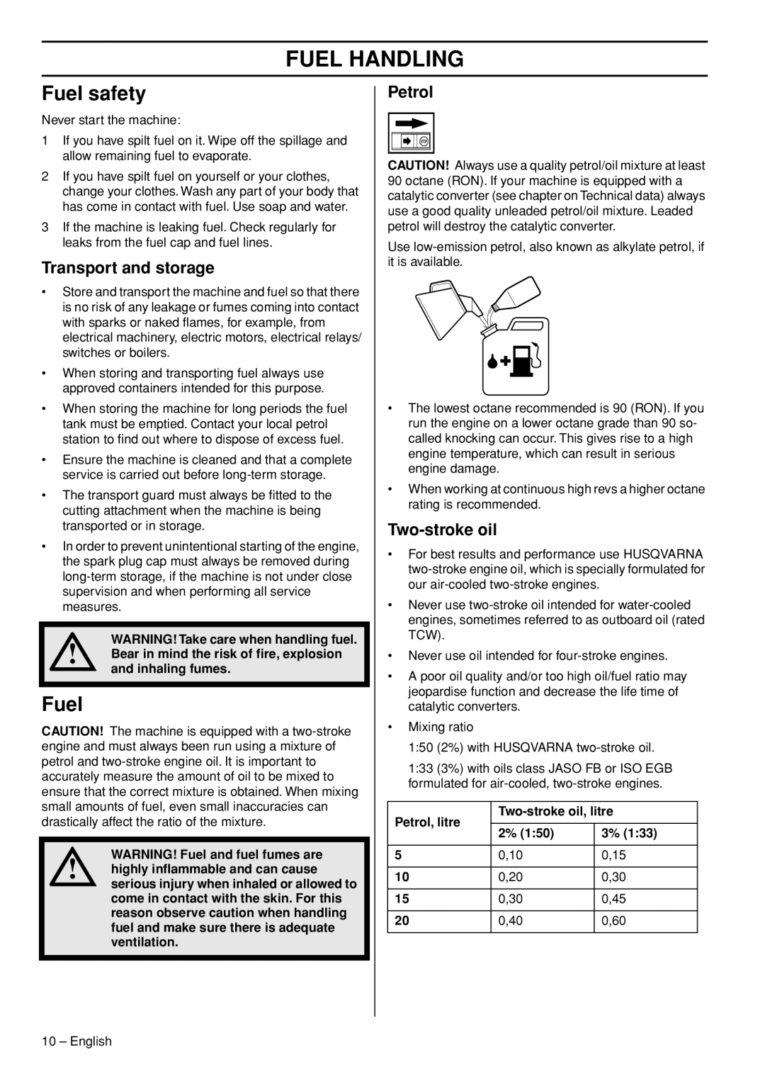 Husqvarna 326HD60X-Series, 326HD75X-Series manual Fuel Handling, Fuel safety 