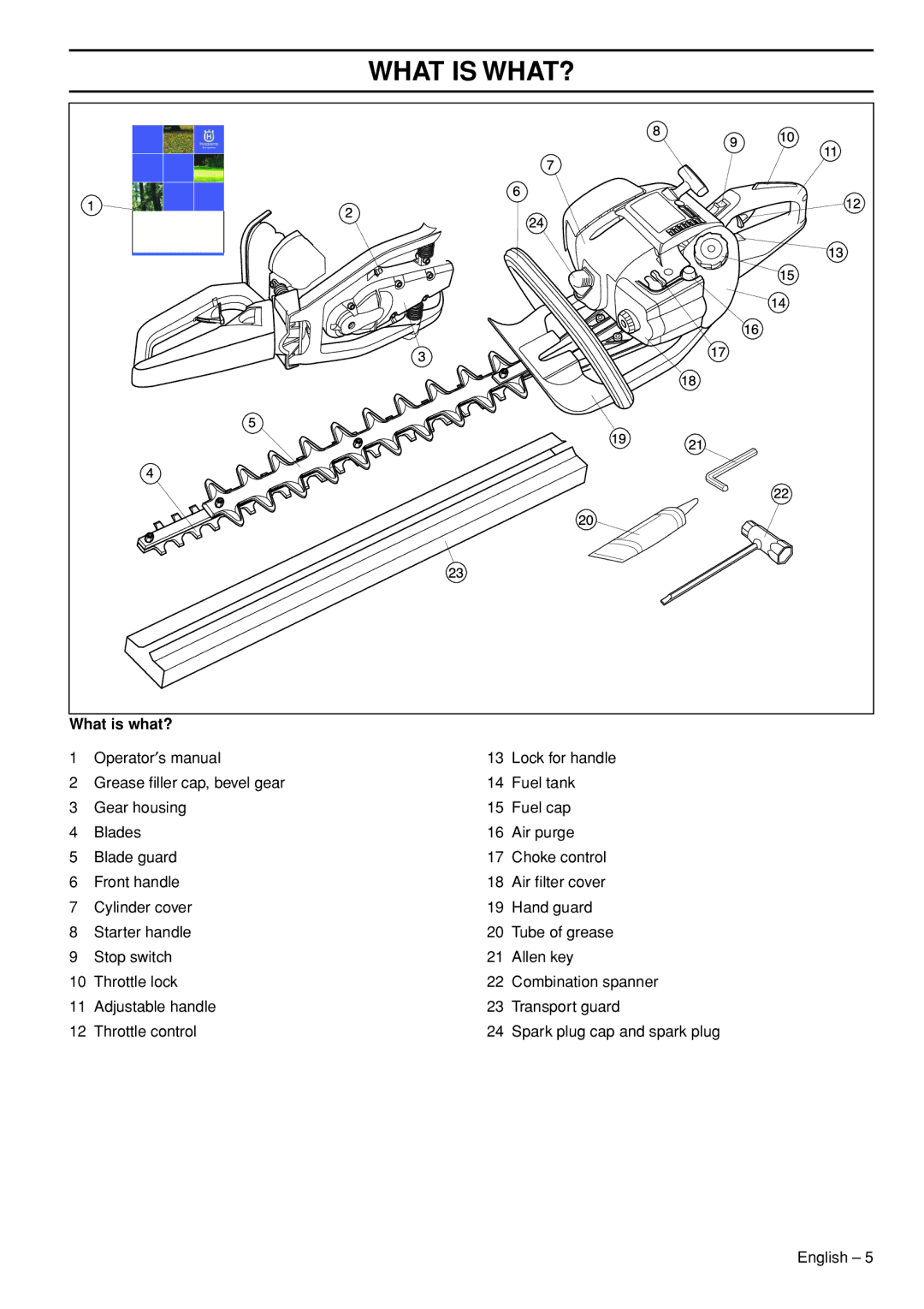 Husqvarna 326HD60X-Series, 326HD75X-Series manual What is WHAT?, What is what? 