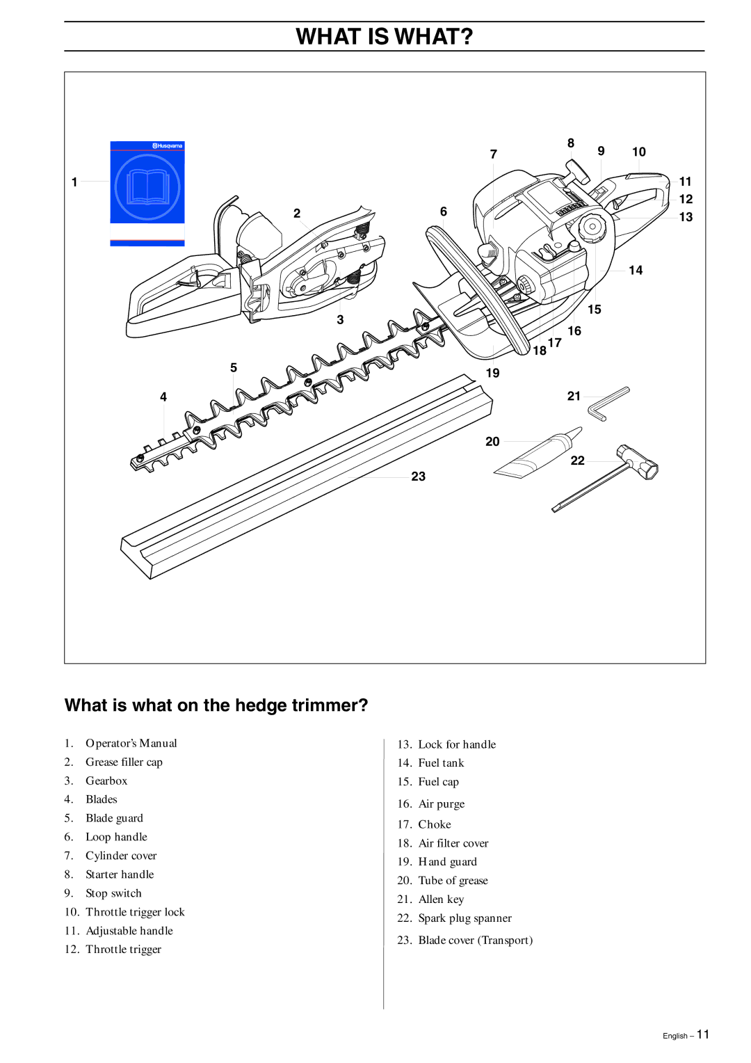 Husqvarna 326HD60, 326HD75 manual What is WHAT?, What is what on the hedge trimmer? 