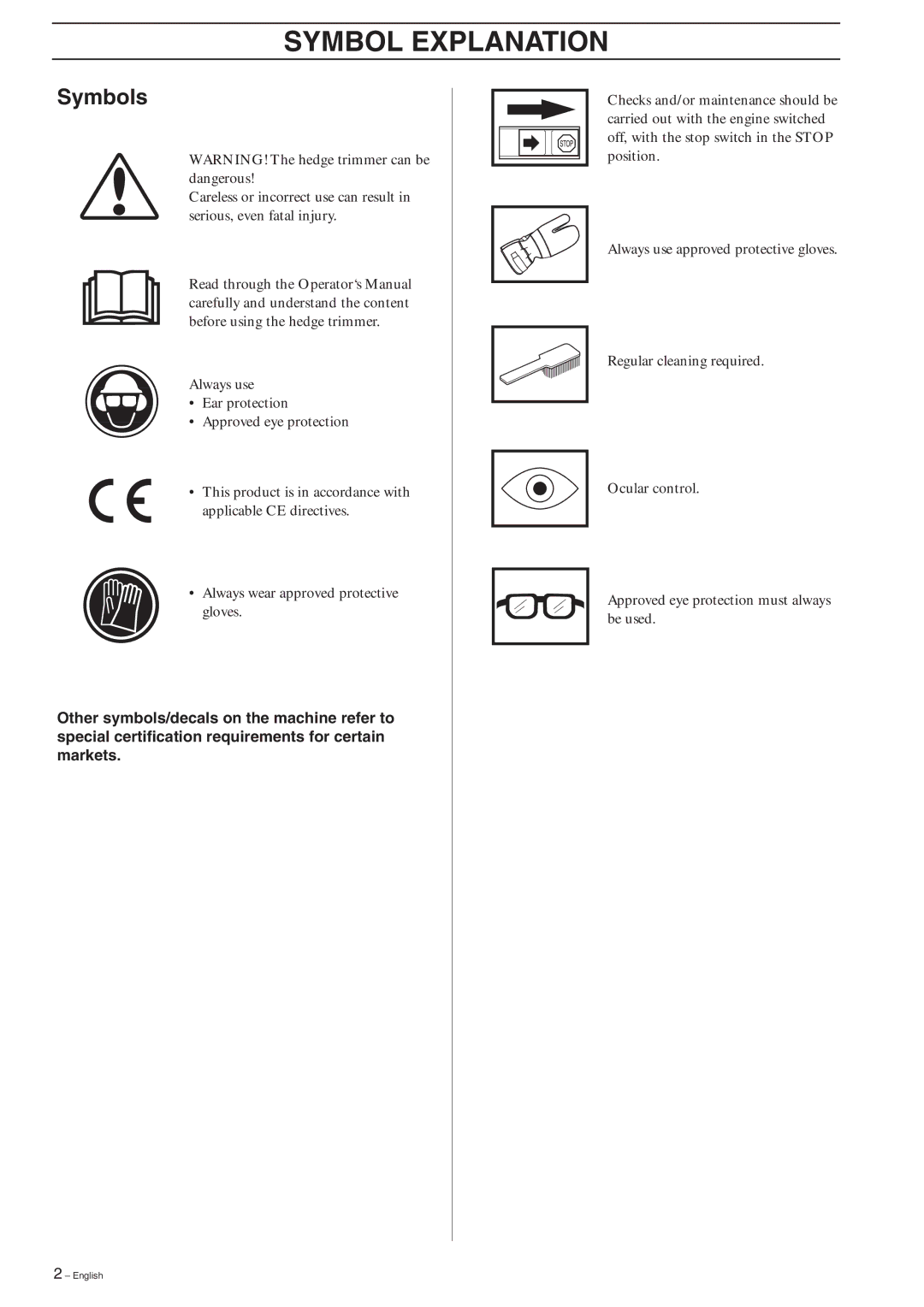 Husqvarna 326HD75, 326HD60 manual Symbol Explanation, Symbols 