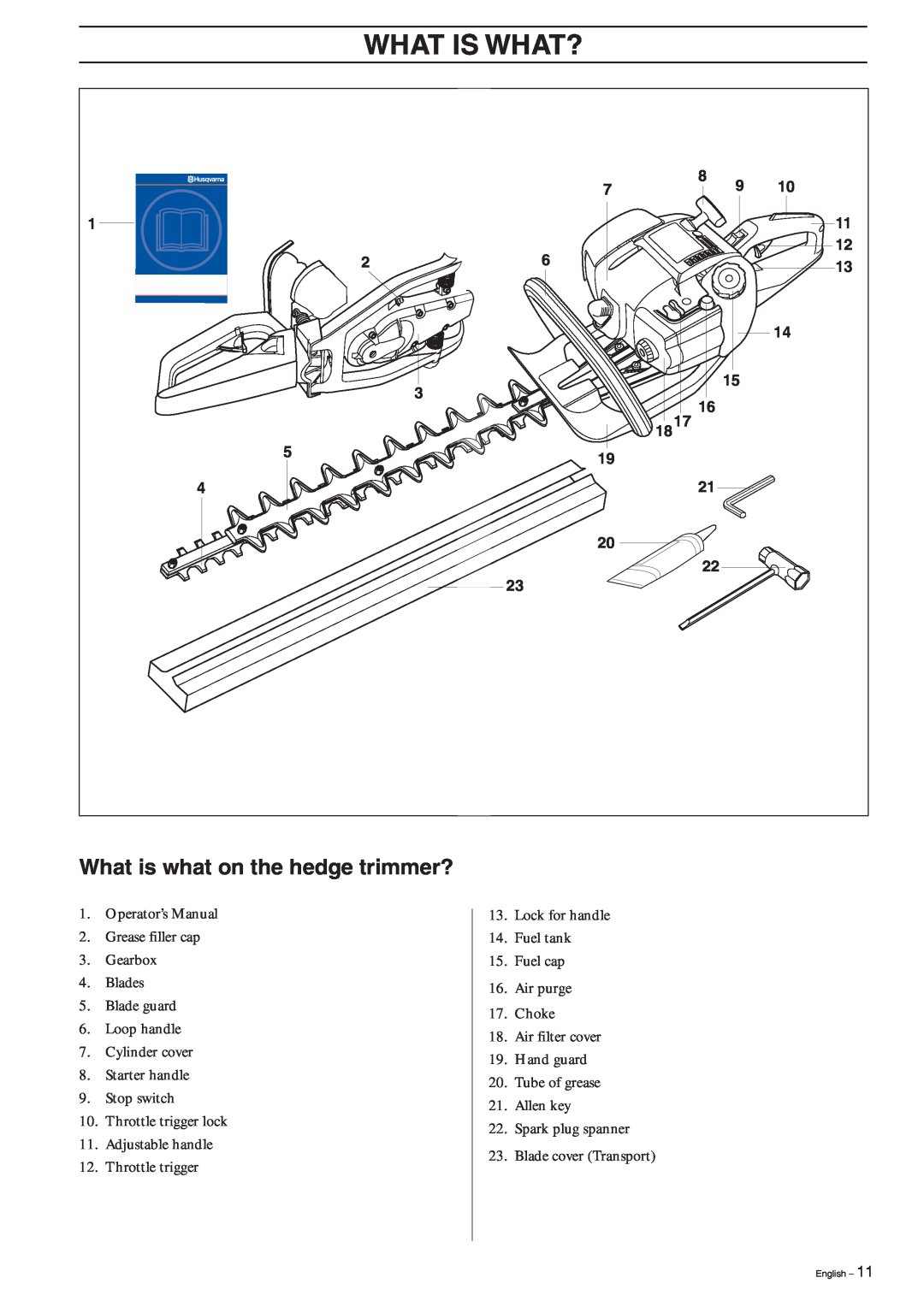 Husqvarna 326HD60, 326HD75 manual What Is What?, What is what on the hedge trimmer? 
