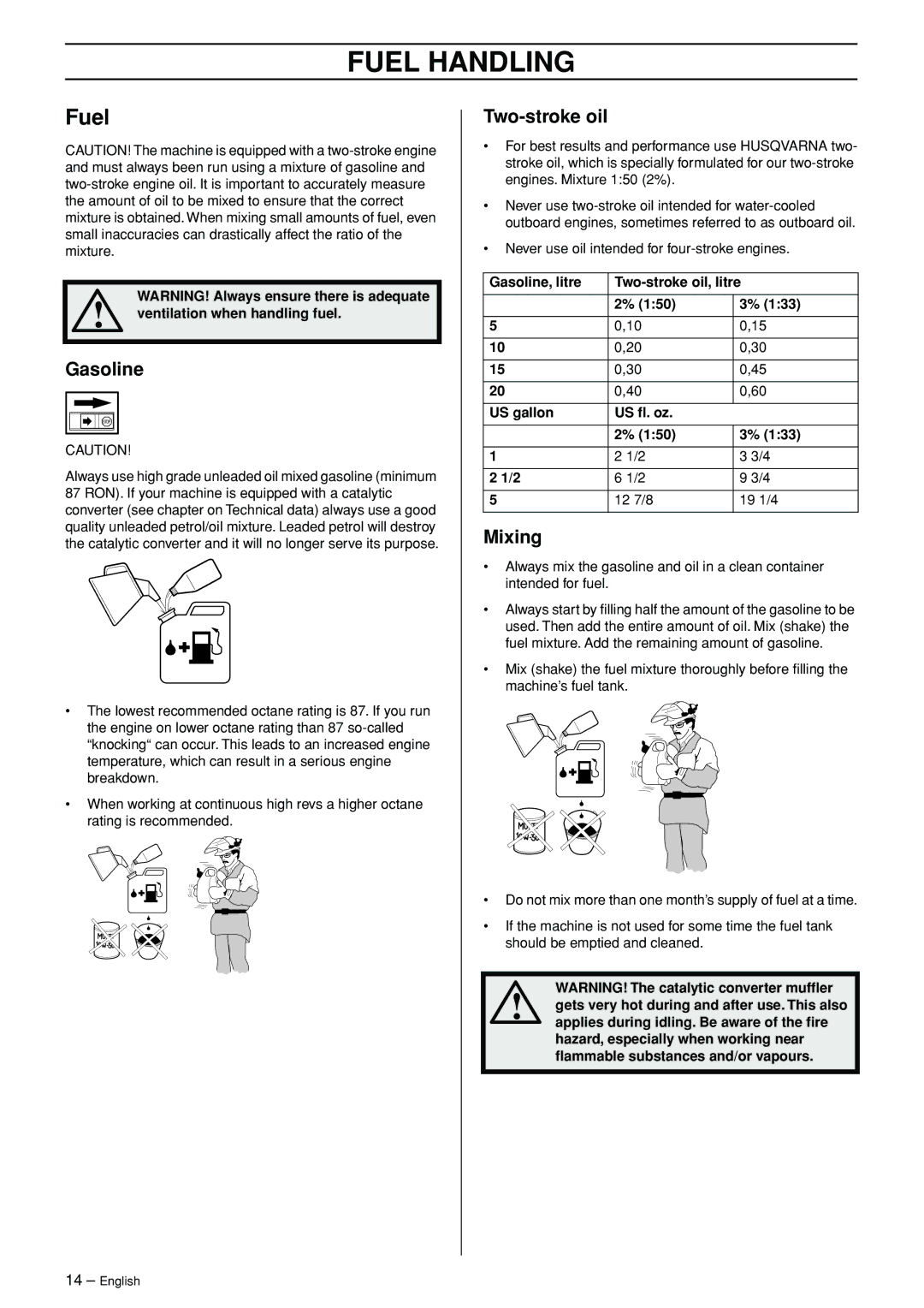 Husqvarna 326HDAX-Series, 326HE3X-Series, 326HE4X-Series manual Fuel Handling, Gasoline, Two-stroke oil, Mixing 