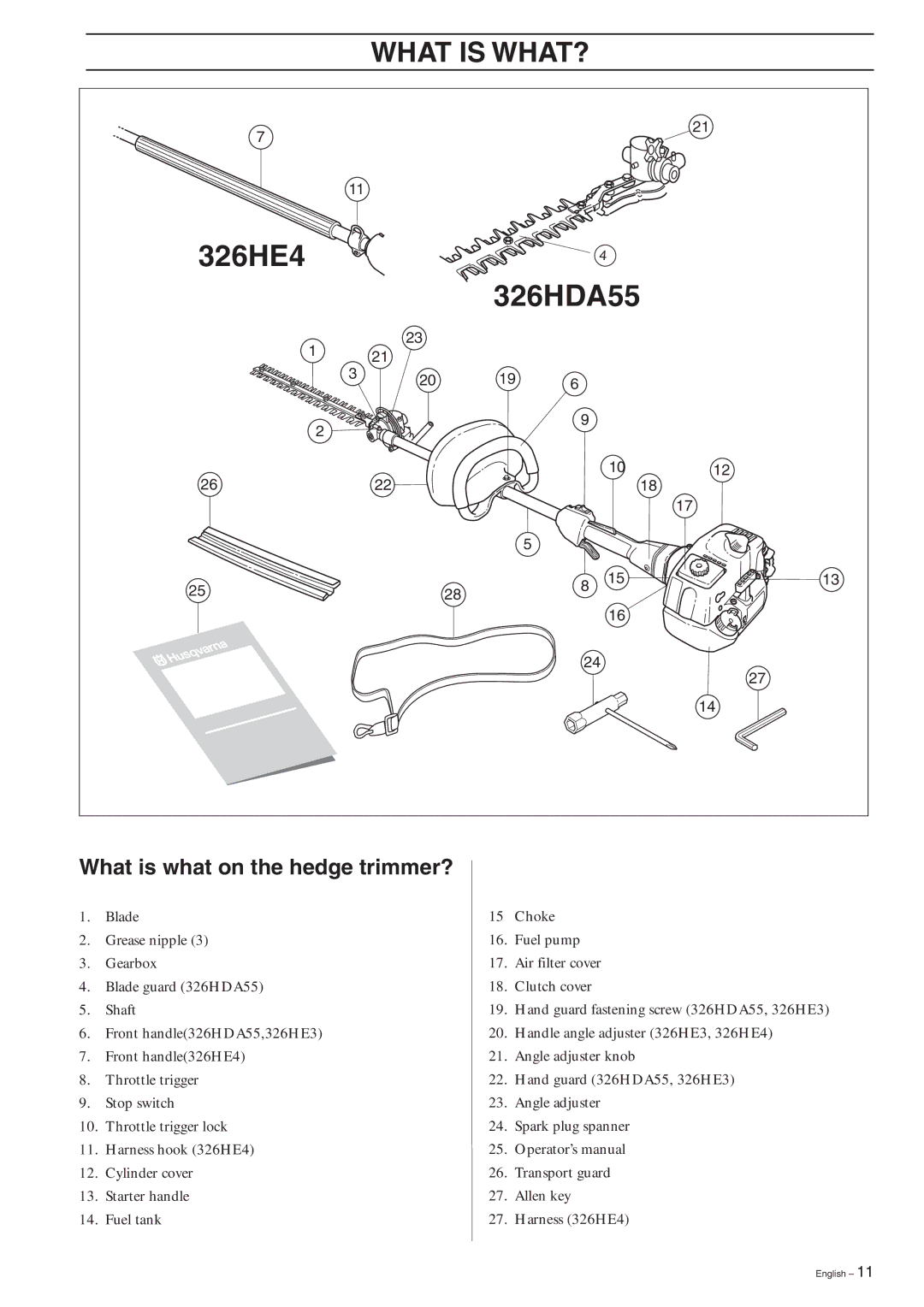 Husqvarna 326HDA55X-Series, 326HE3X-Series, 326HE4X-Series manual What is WHAT?, What is what on the hedge trimmer? 