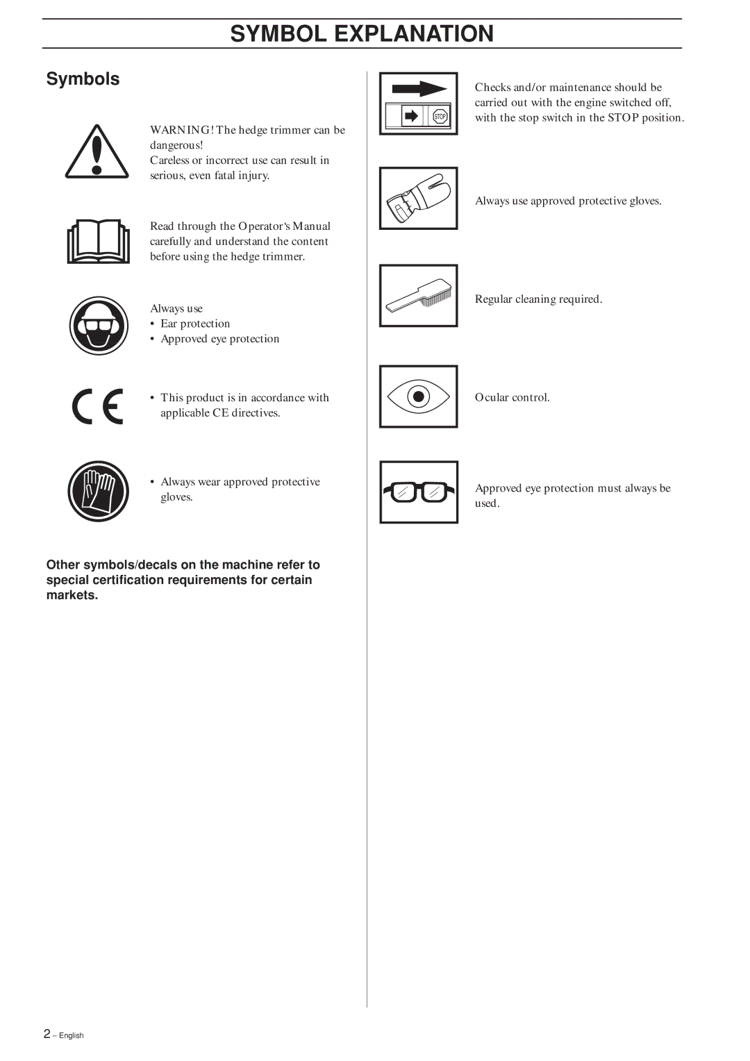 Husqvarna 326HS75, 326HS99 manual Symbol Explanation, Symbols 