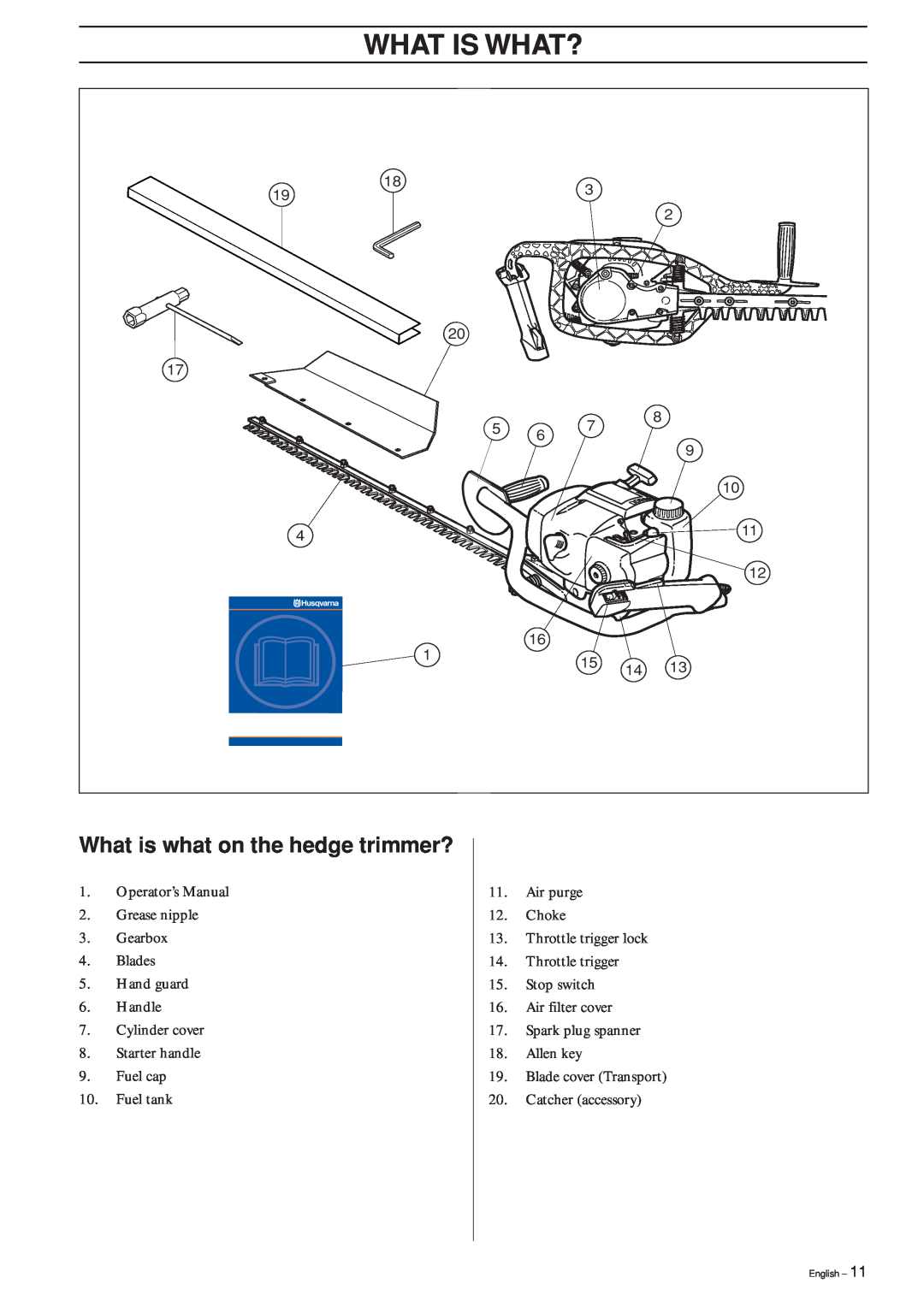 Husqvarna 326HS99, 326HS75 manual What Is What?, What is what on the hedge trimmer? 