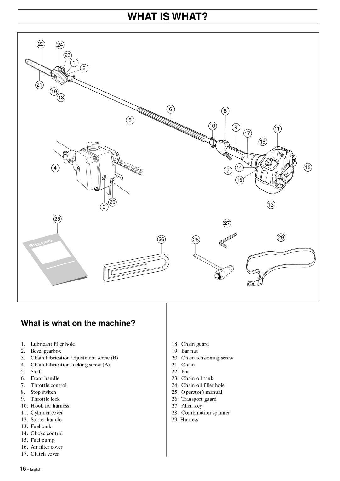 Husqvarna 326P4, 326P5 manual What is WHAT?, What is what on the machine? 