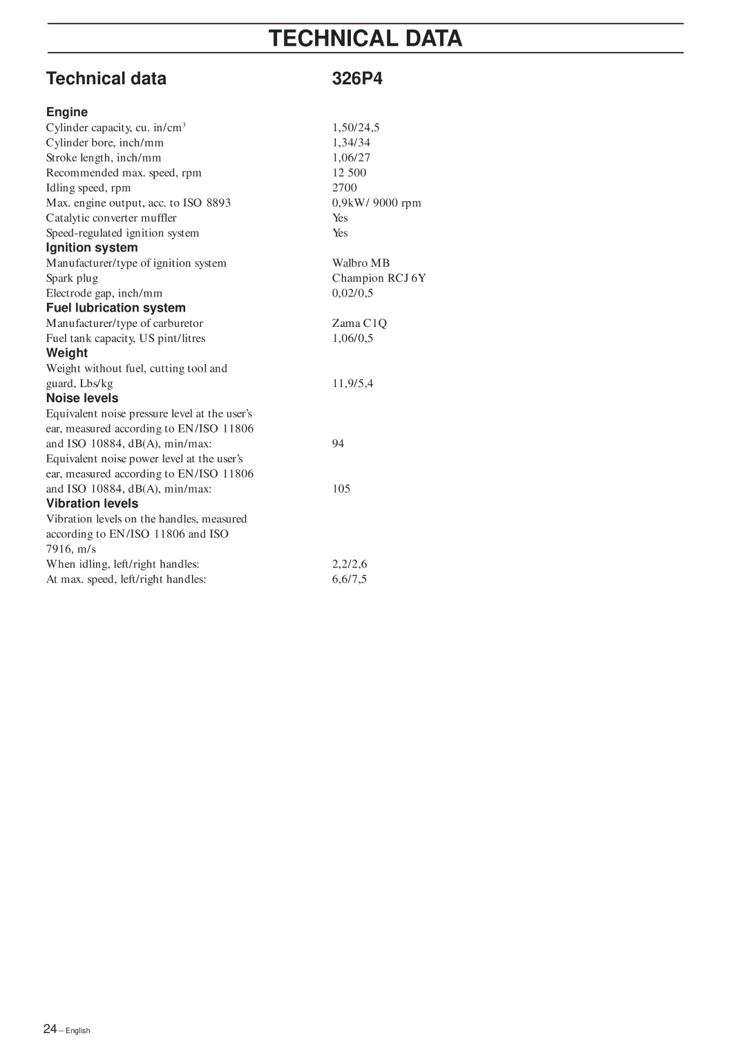 Husqvarna 326P4, 326P5 manual Technical Data, Technical data 