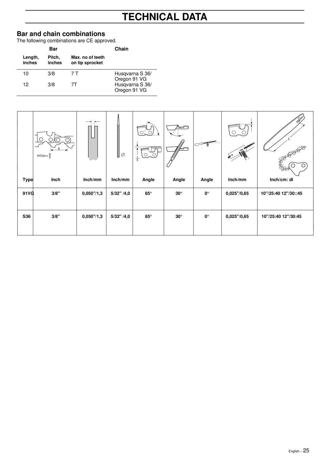 Husqvarna 326P4, 326P5 manual Bar and chain combinations, Bar Chain 