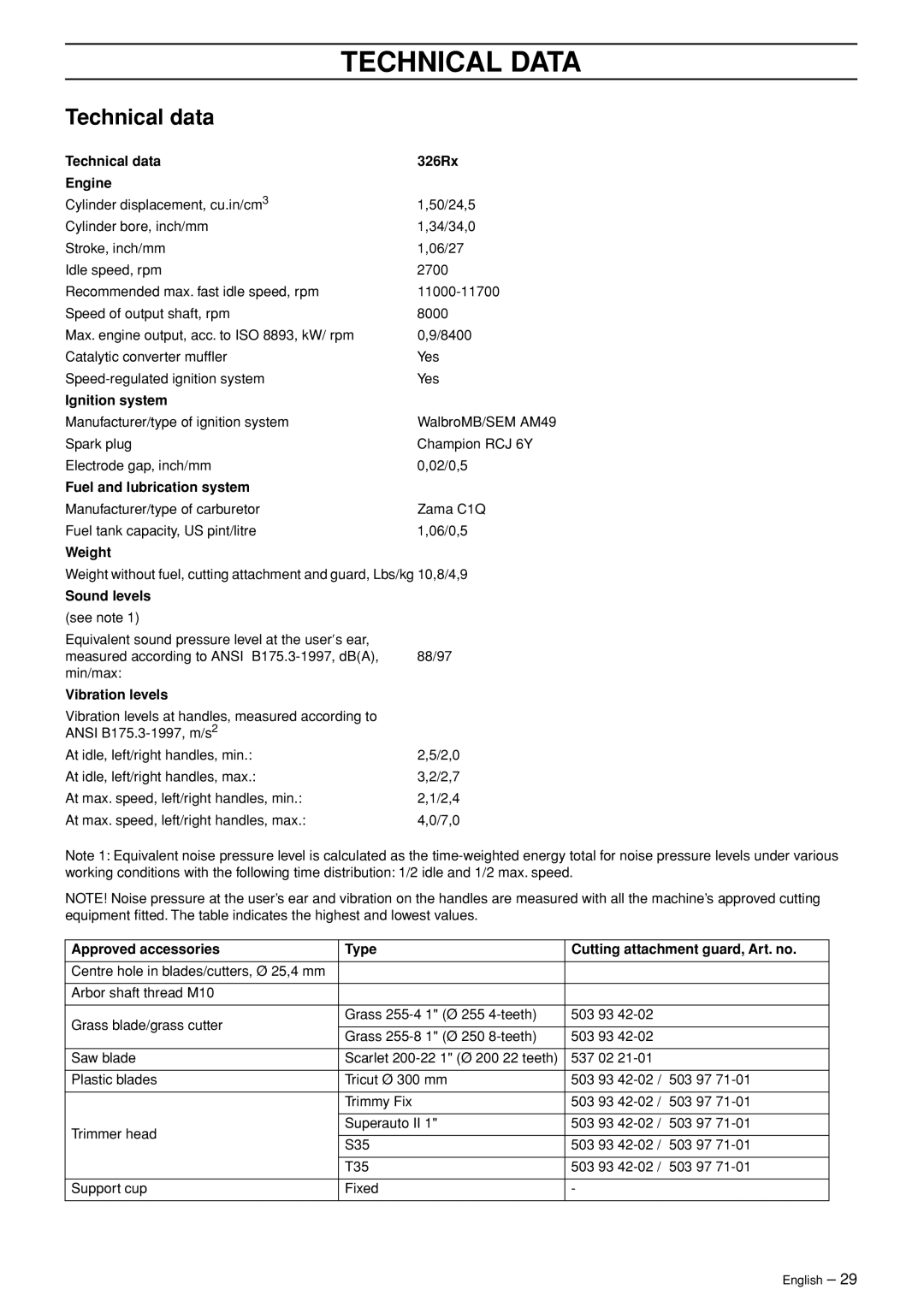 Husqvarna 326R manual Technical Data, Technical data 