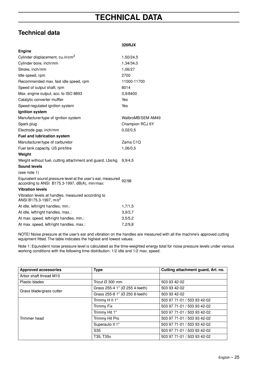 Husqvarna 326RJ manual Technical Data, Technical data 