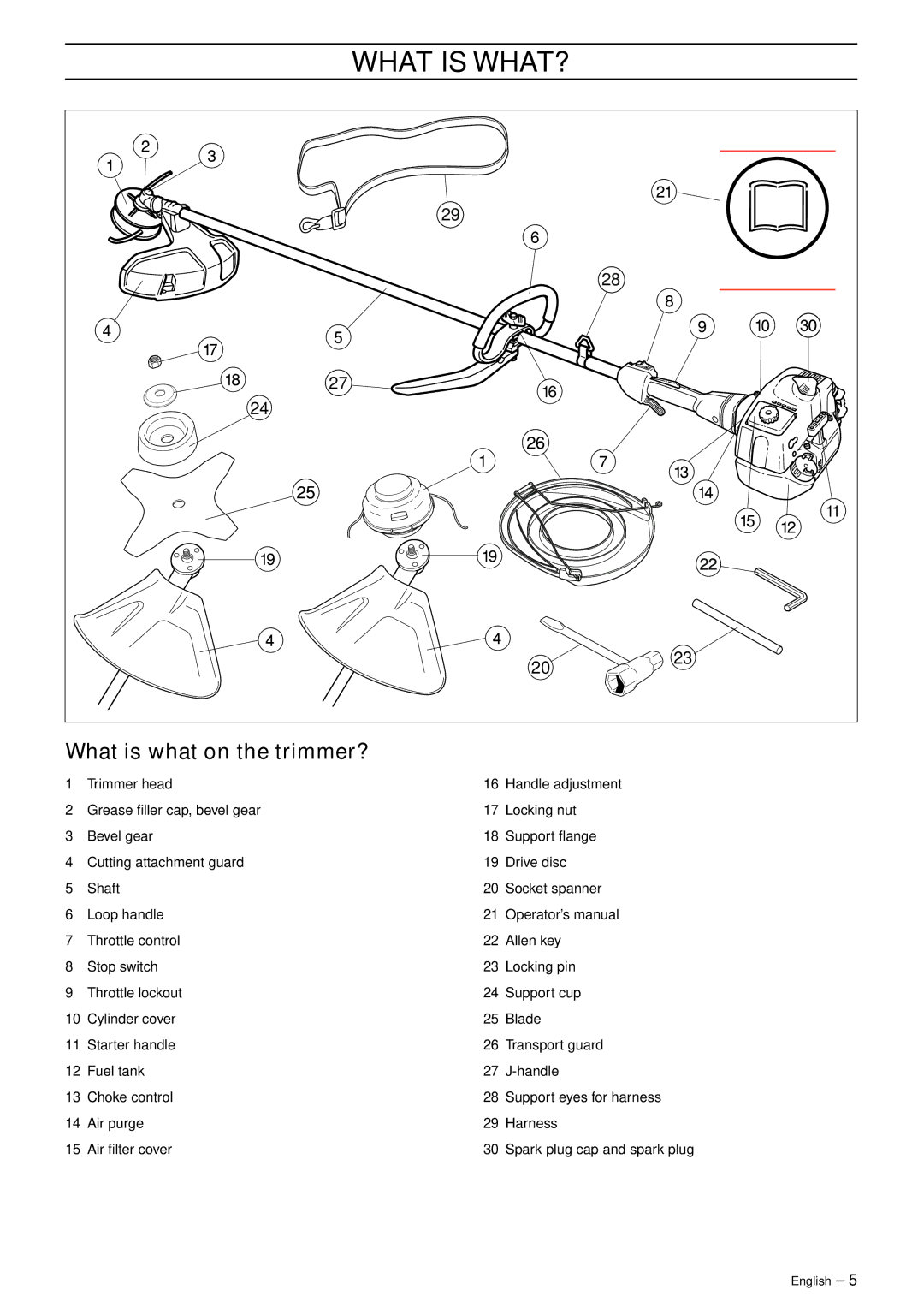 Husqvarna 326RJ manual What is WHAT?, What is what on the trimmer? 