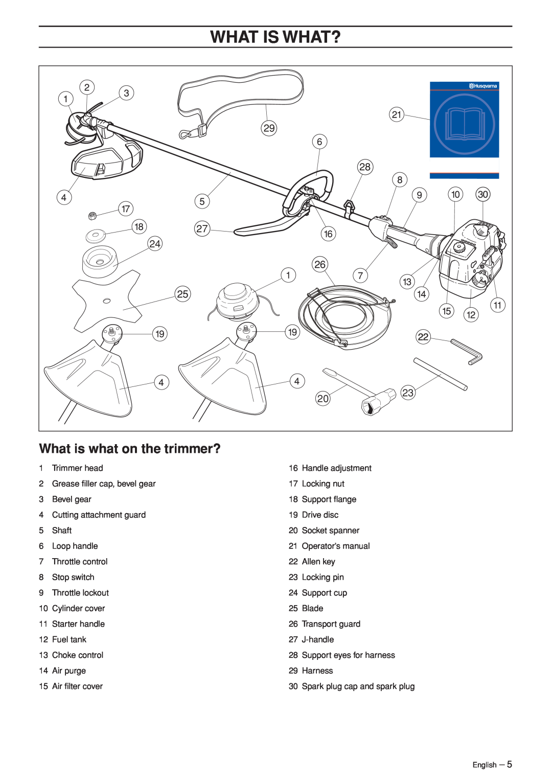 Husqvarna 326RJ manual What Is What?, What is what on the trimmer? 