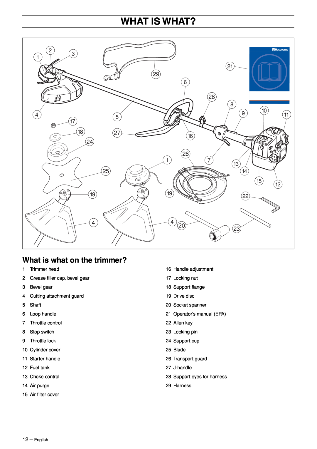 Husqvarna 326RJX-Series manual What Is What?, What is what on the trimmer? 