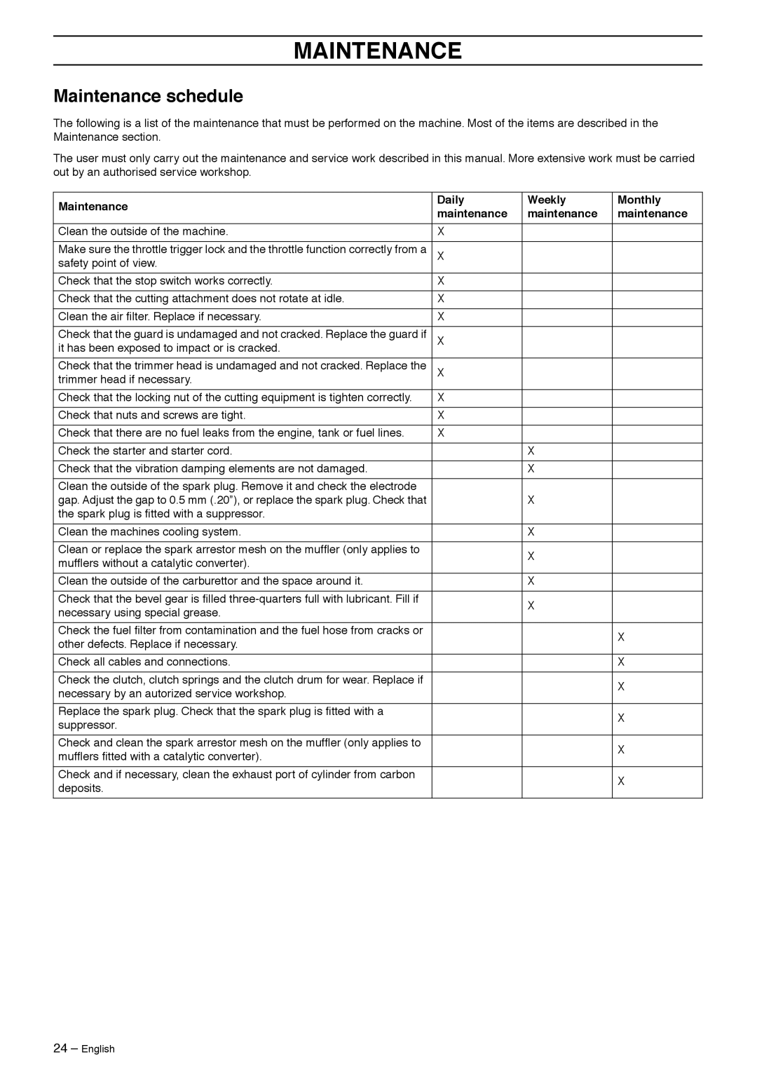 Husqvarna 326RJX manual Maintenance schedule, Maintenance Daily Weekly Monthly 
