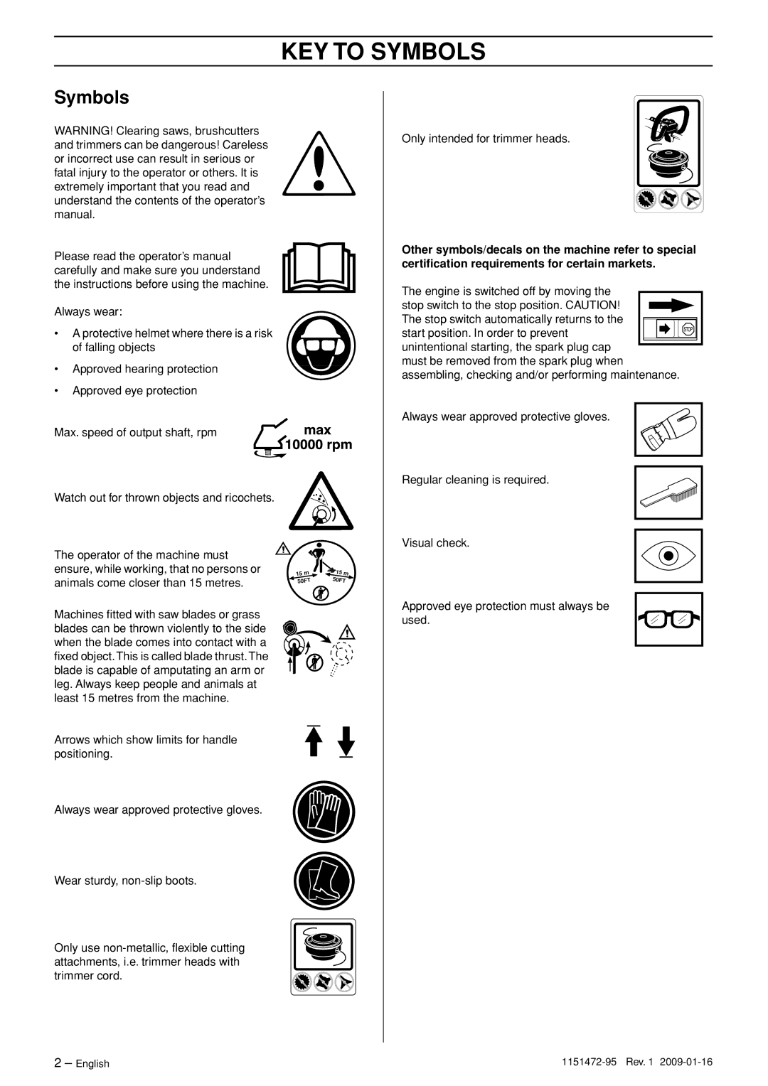 Husqvarna 326RJX manual KEY to Symbols 