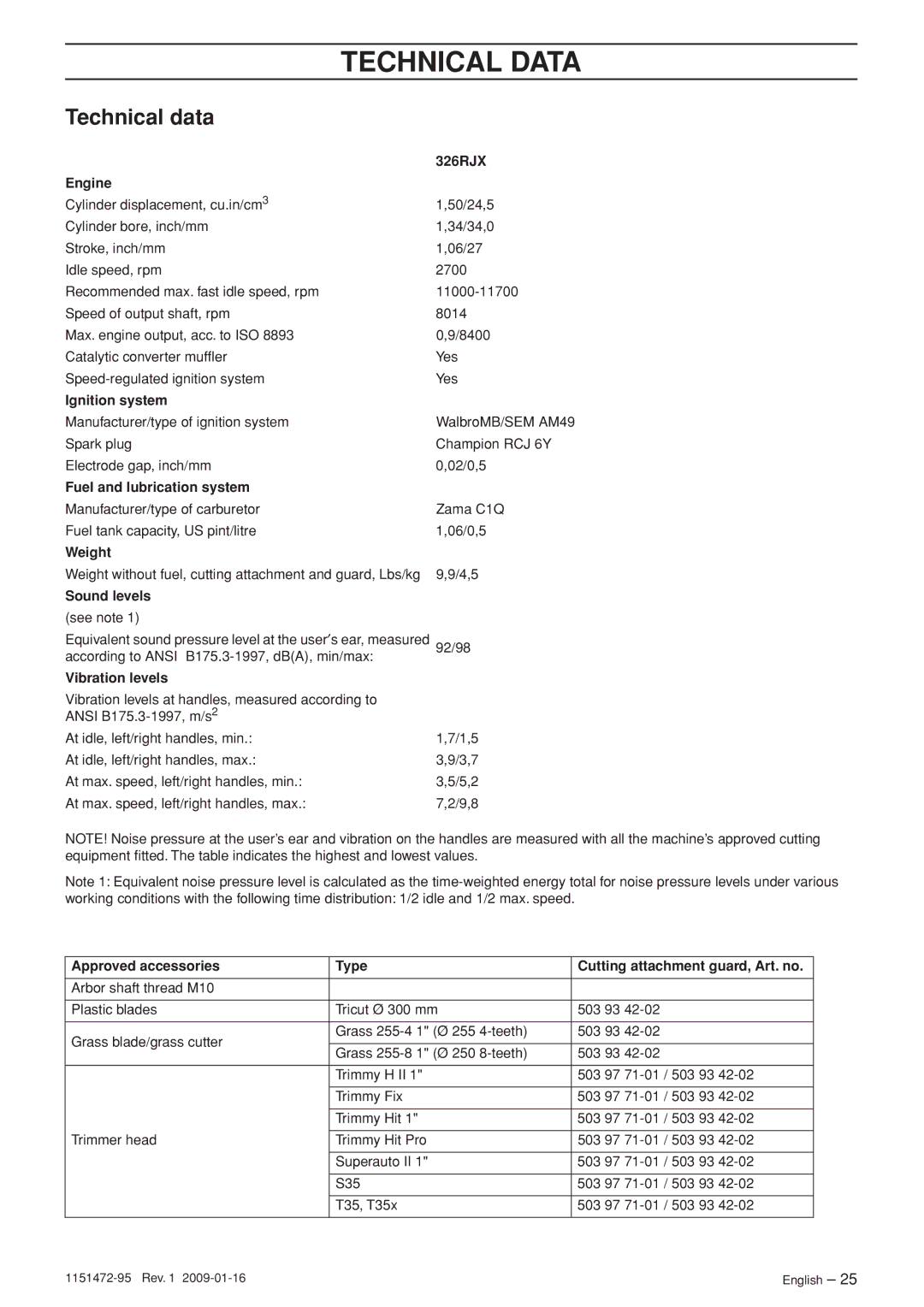 Husqvarna 326RJX manual Technical Data, Technical data 