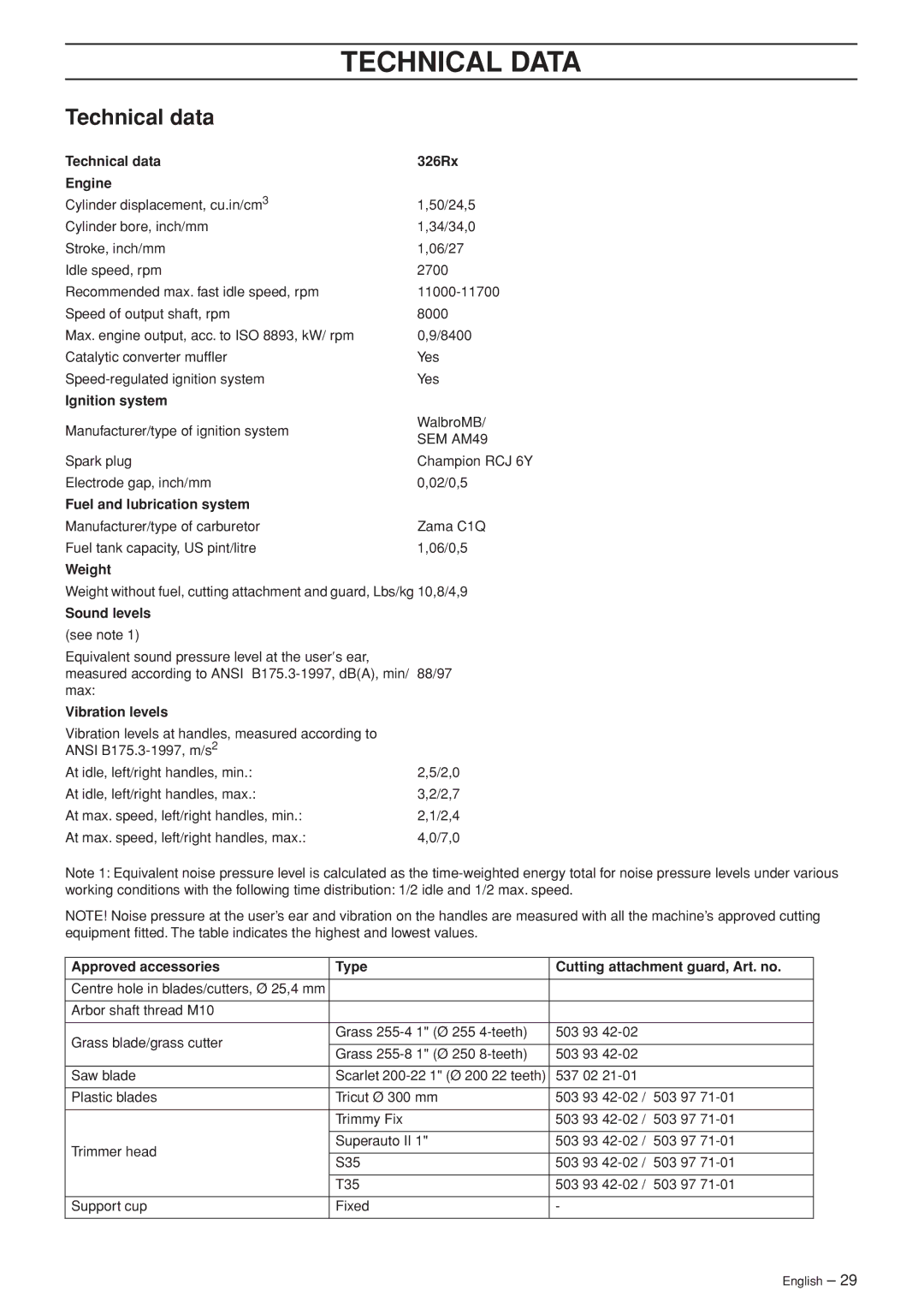 Husqvarna 326RX-Series manual Technical Data, Technical data 