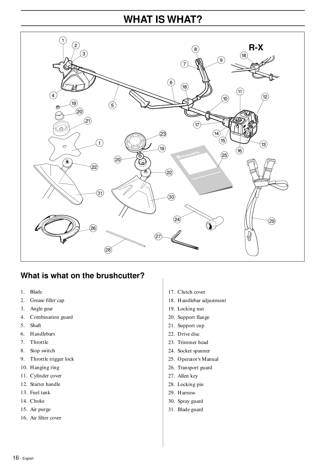 Husqvarna 326RX manual What is WHAT?, What is what on the brushcutter? 