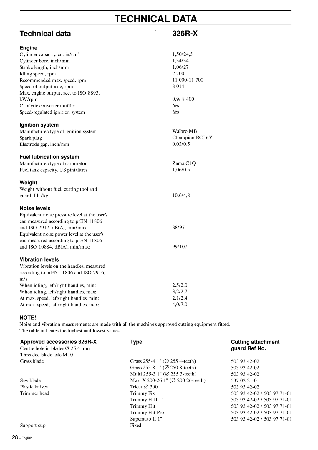 Husqvarna 326RX manual Technical Data, Technical data 