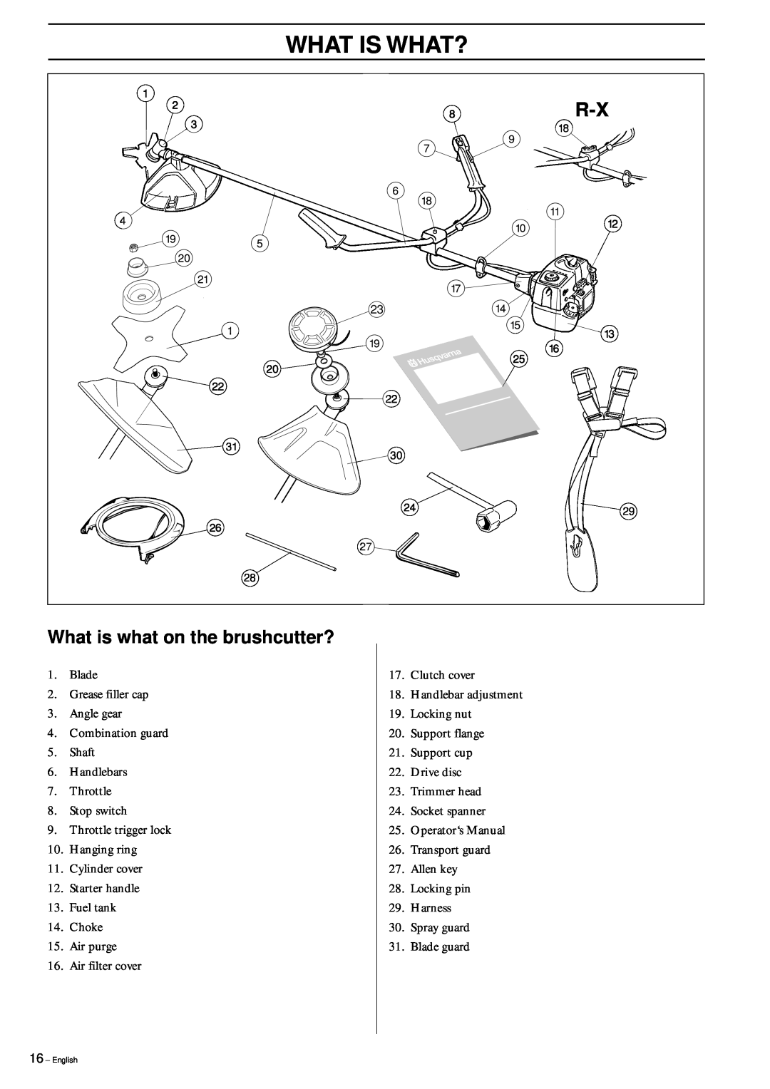 Husqvarna 326RX manual What Is What?, What is what on the brushcutter? 
