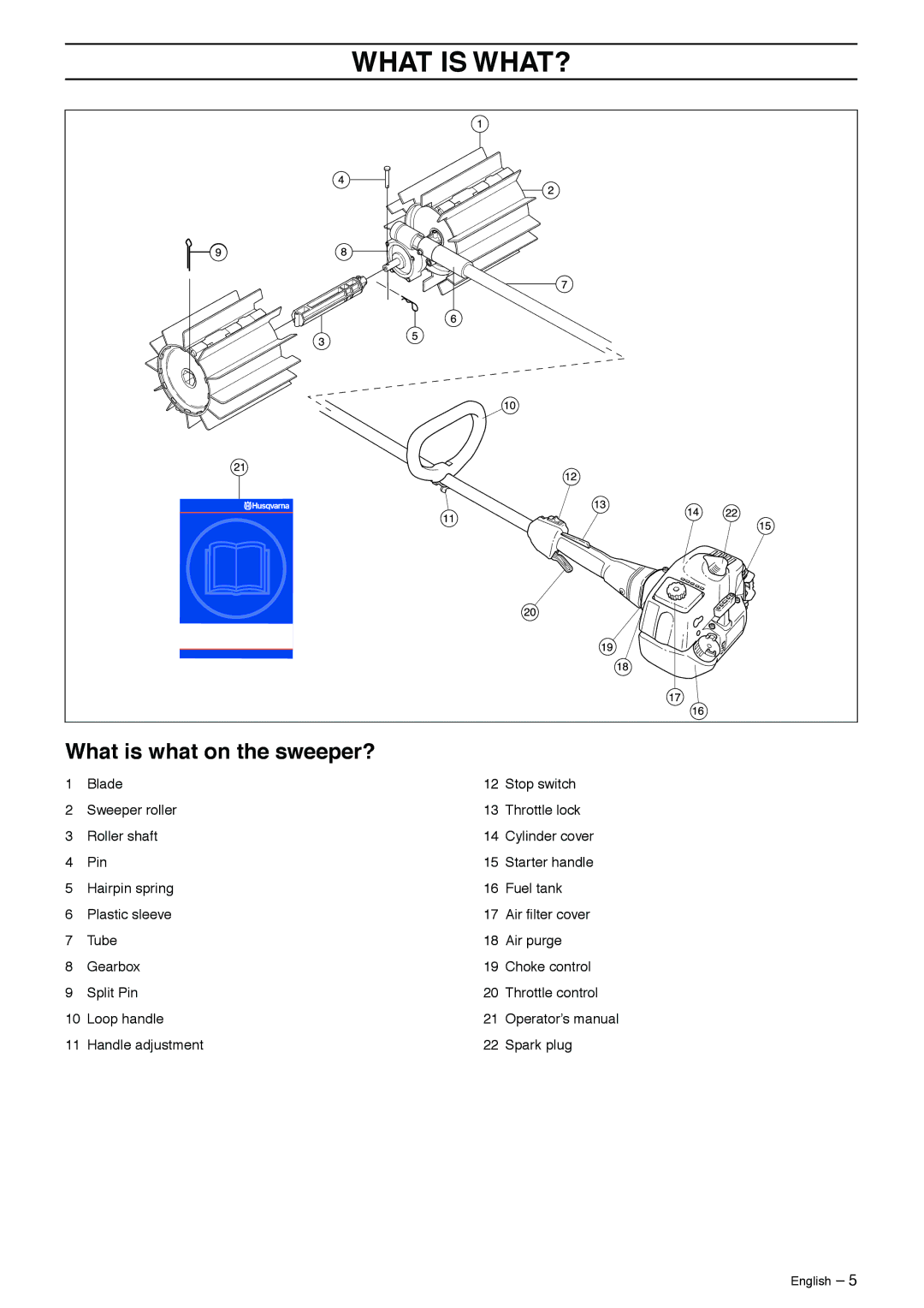 Husqvarna 326SX-Series manual What is WHAT?, What is what on the sweeper? 