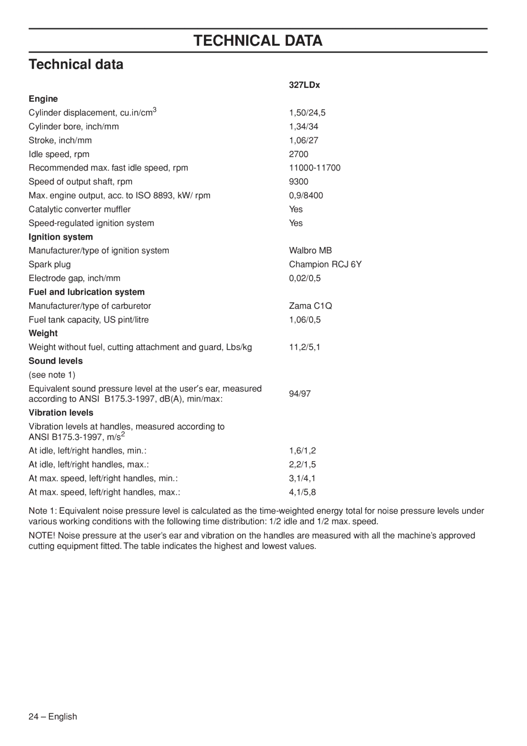 Husqvarna 327LDX manual Technical Data, Technical data 