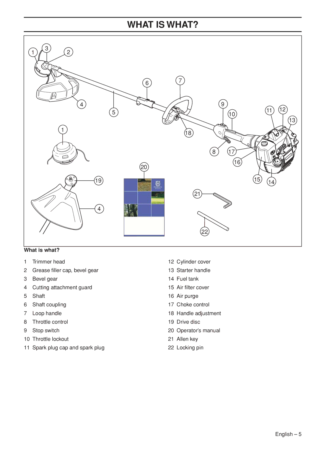 Husqvarna 327LDX manual What is WHAT?, What is what? 