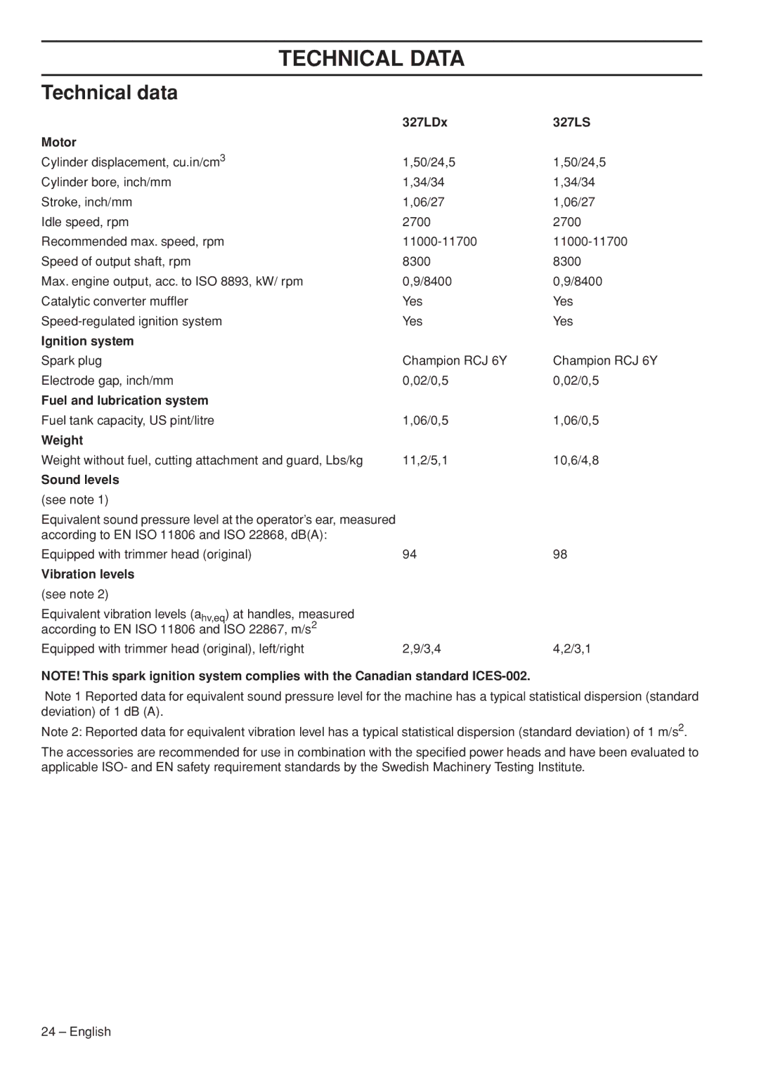 Husqvarna 327LS, 327LD manual Technical Data, Technical data 